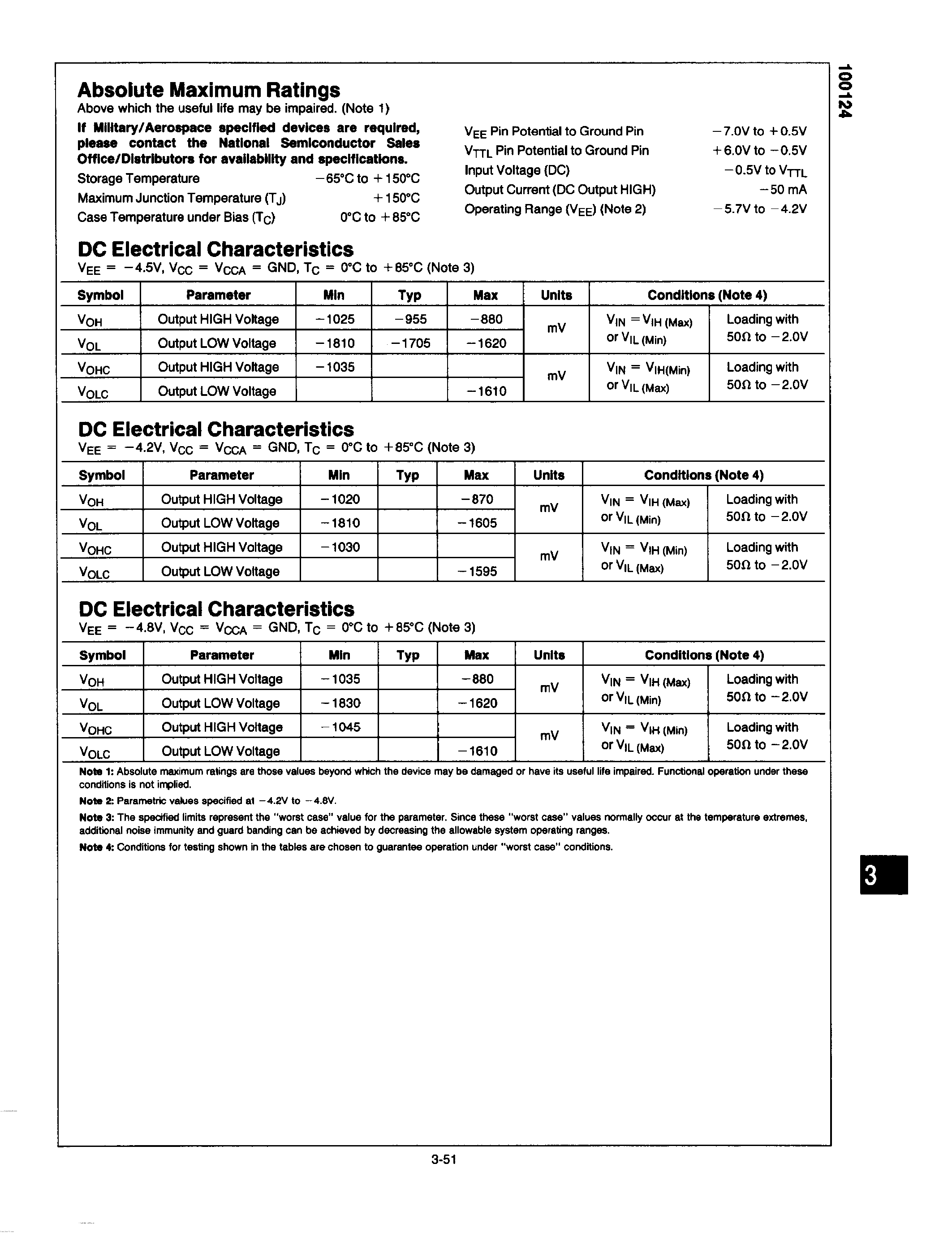 Datasheet F100124 page 2 Datasheet F100124 - Hex TTL-to-ECL Translator page 2
