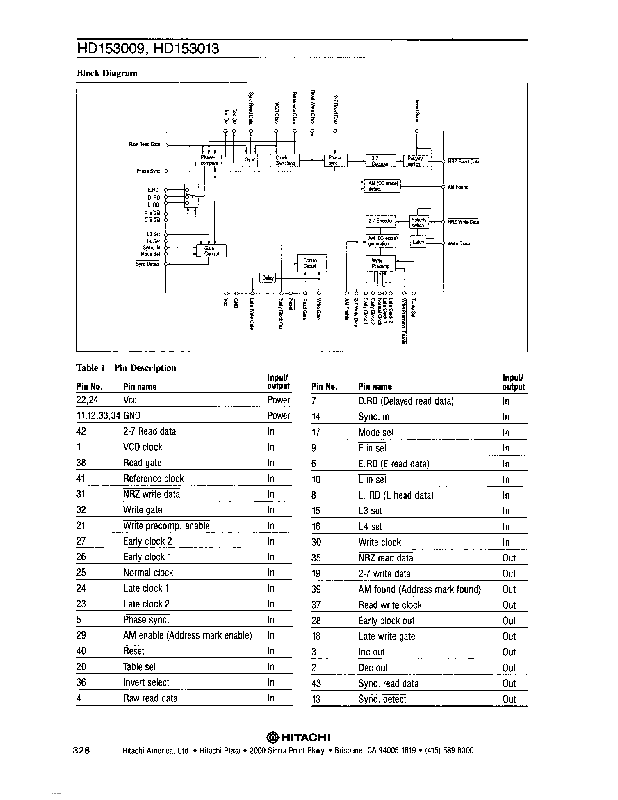 Datasheet HD153009 page 2 Datasheet HD153009 - (HD153009 / HD153013) 2-7 Code Encoder/Decoder page 2