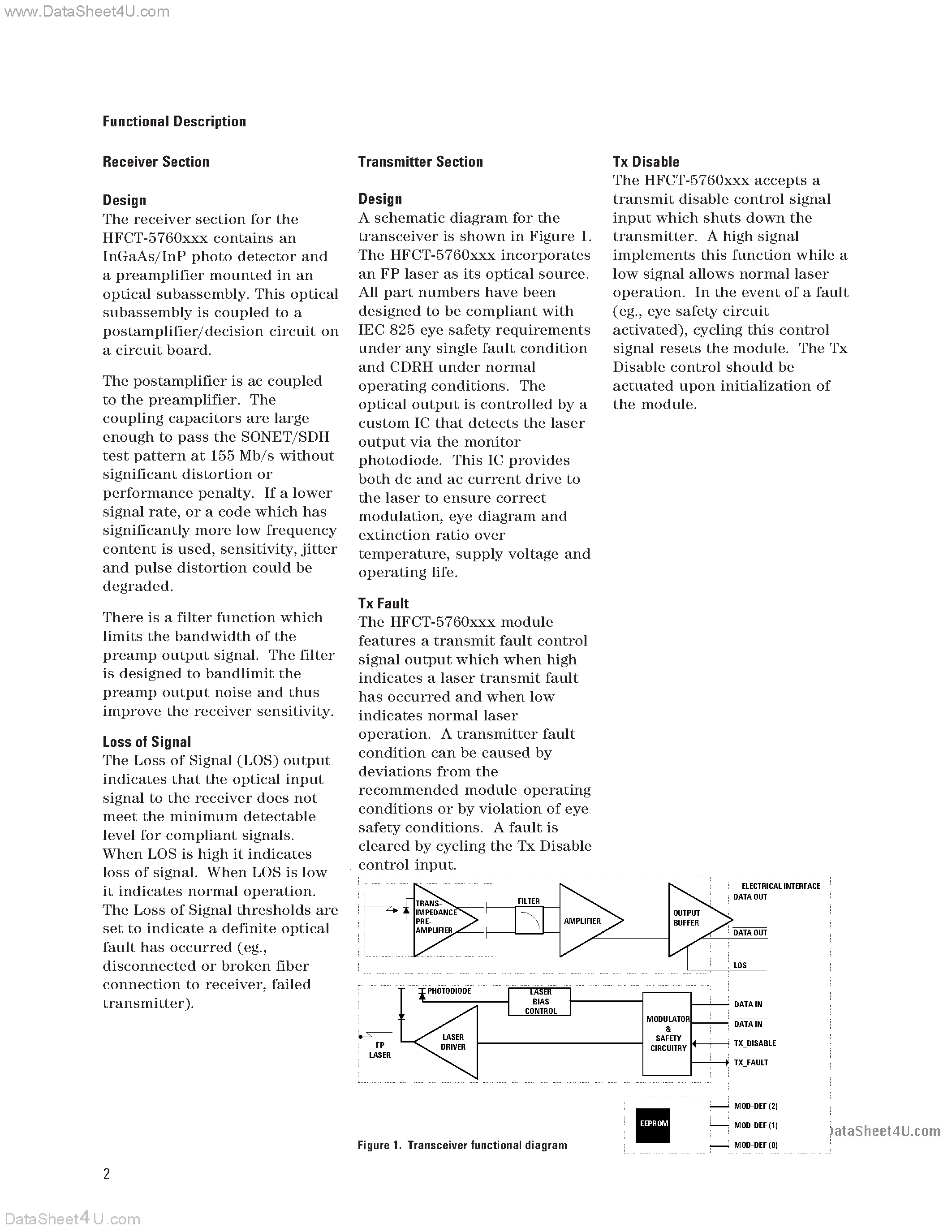 Даташит HFCT-5760 - Single Mode OC-3/STM-1 Small Form Factor Pluggable Transceivers страница 2