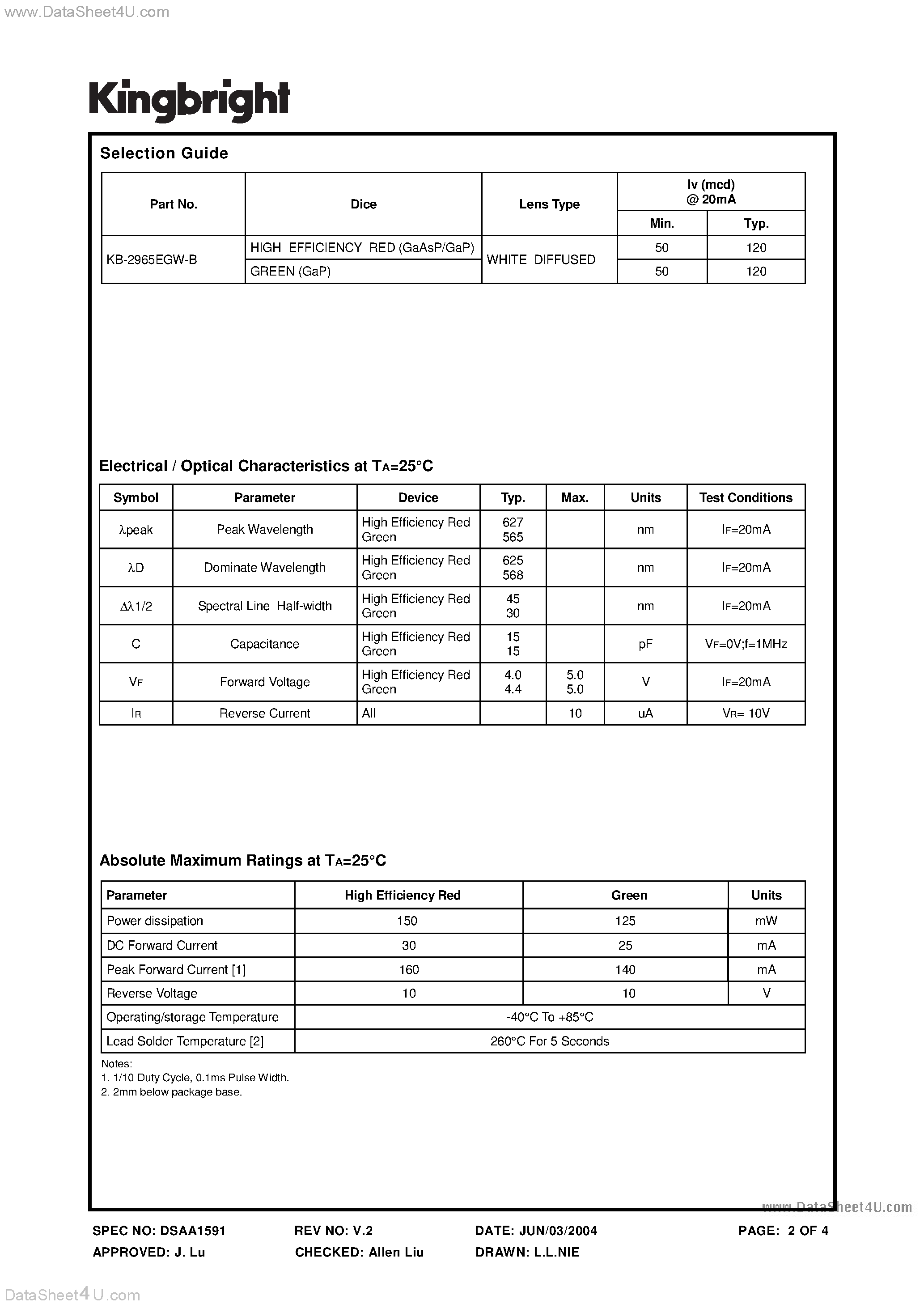 Datasheet KB-2965EGW-B - 8.89mmx8.89mm LIGHT BAR page 2