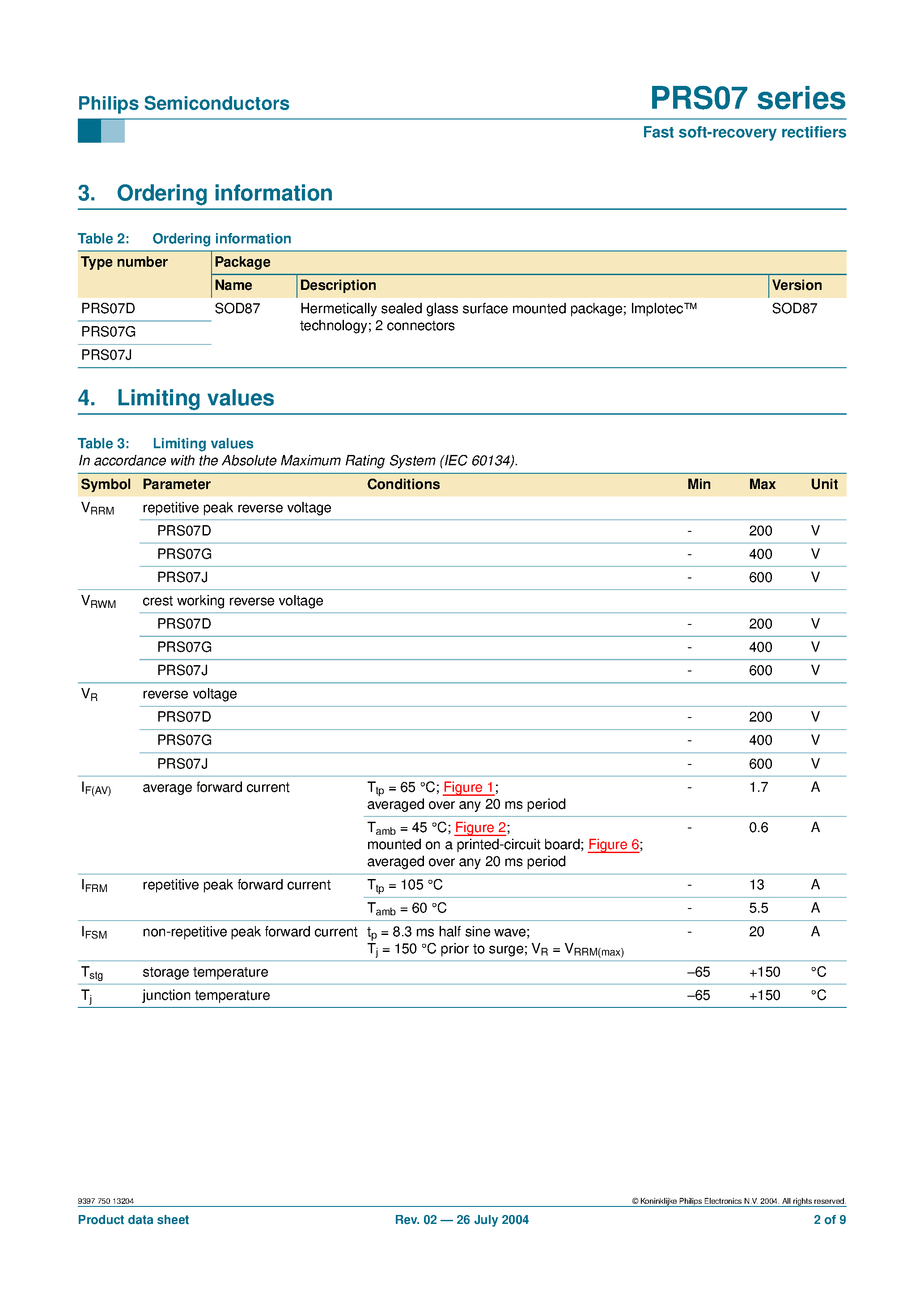 Datasheet PRS07 - Fast soft-recovery rectifiers page 2