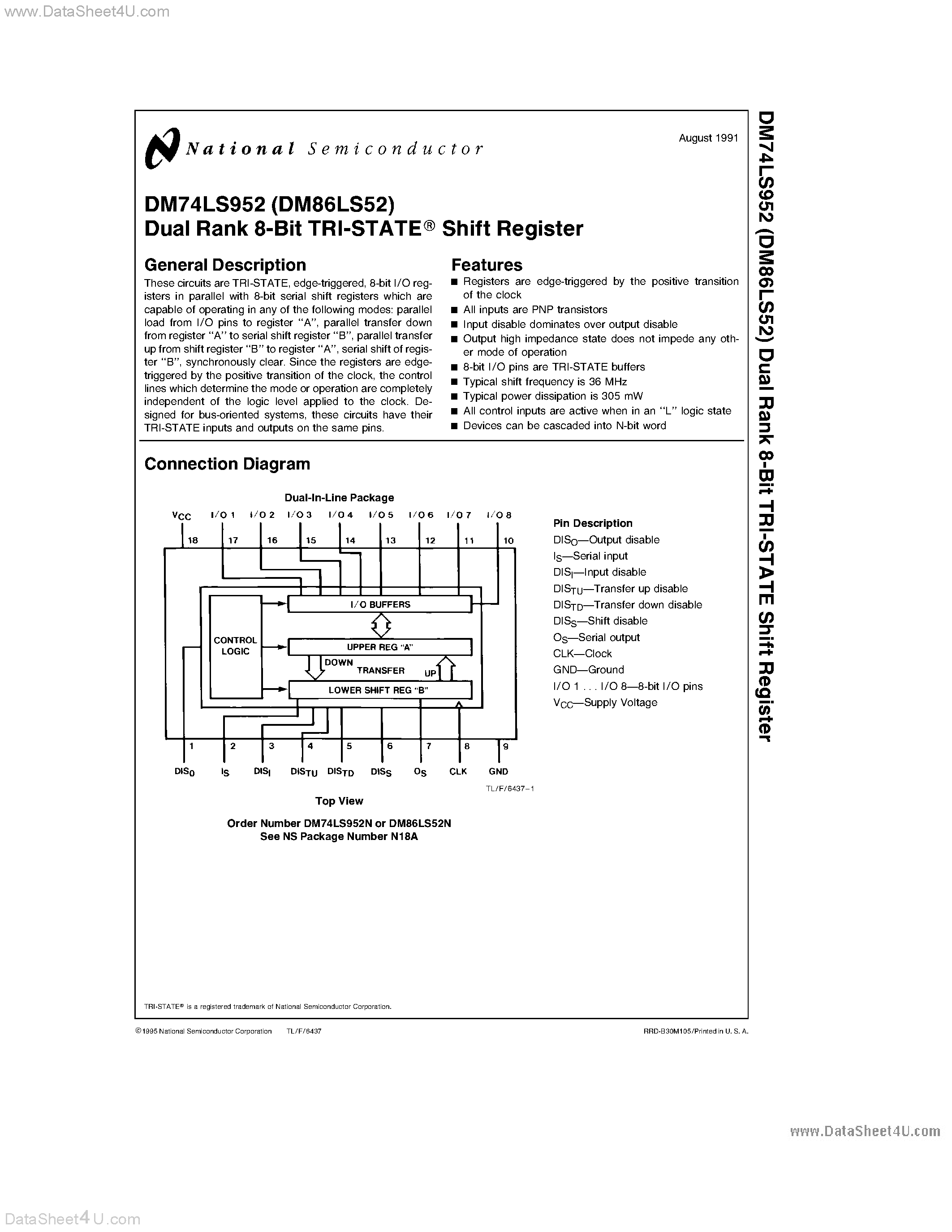 Datasheet DM74LS952 - Dual Rank 8-Bit TRI-STATE?Shift Register page 1