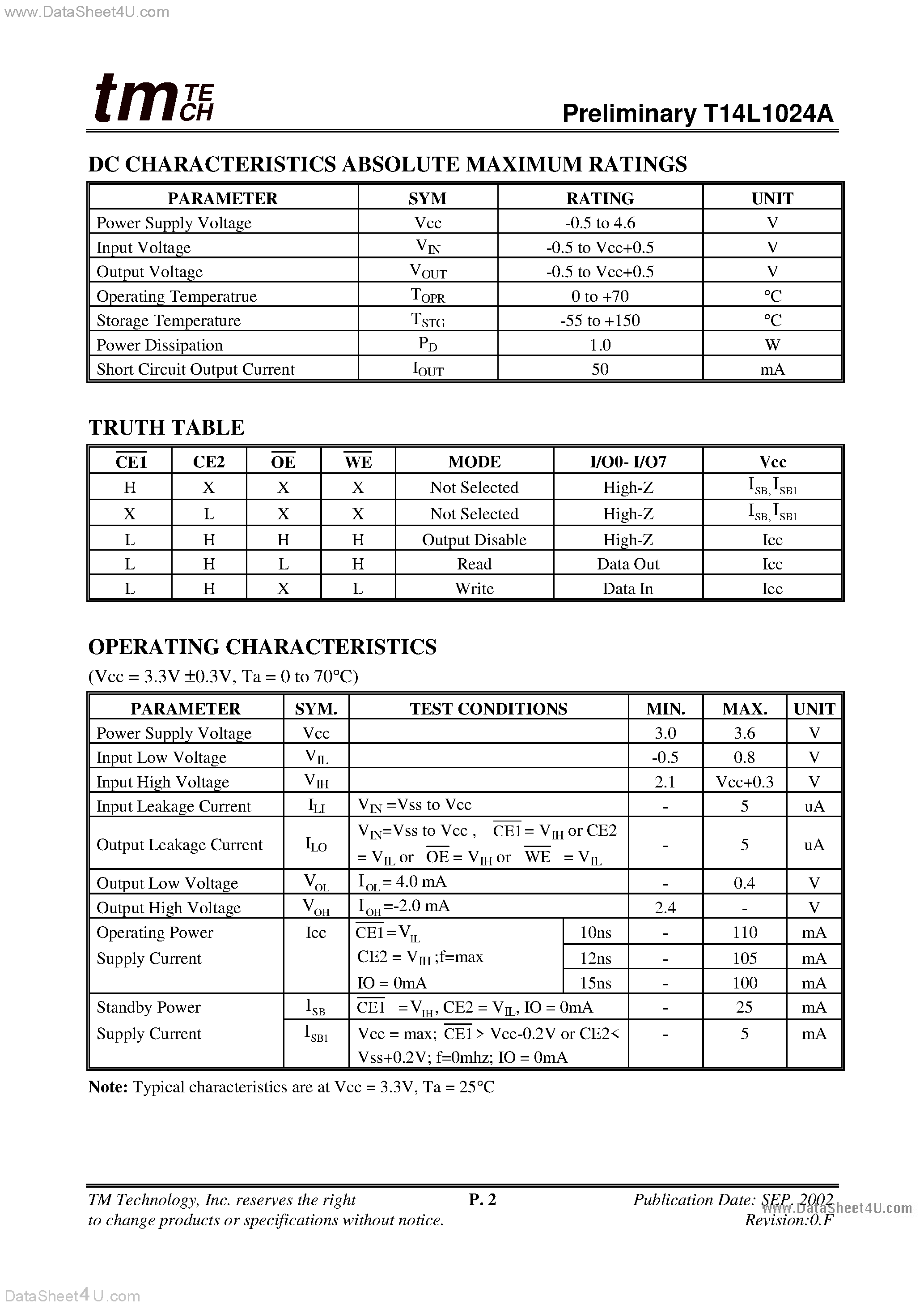 Даташит T14L1024A - 128K X 8 HIGH SPEED CMOS STATIC RAM страница 2