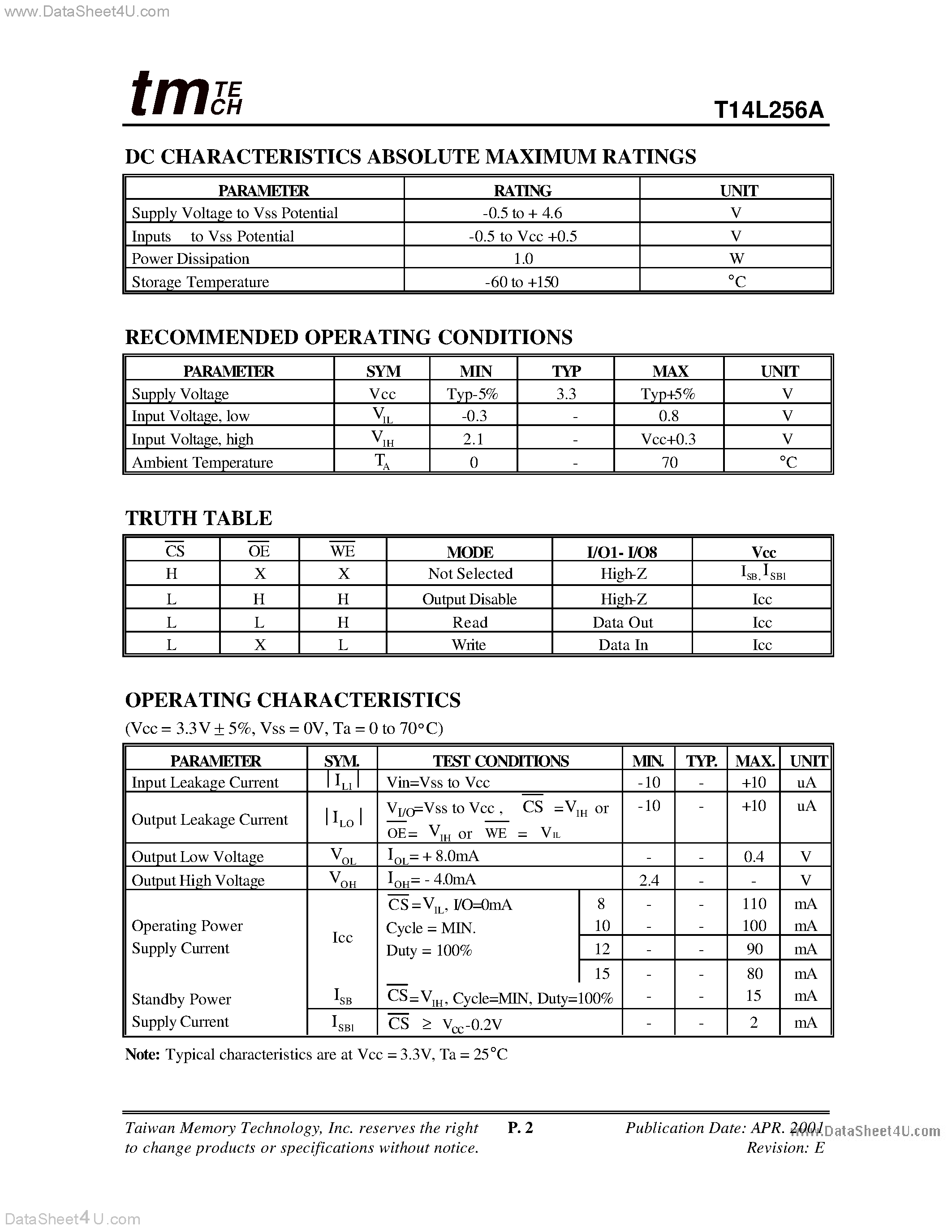 Даташит T14L256A - 32K X 8 HIGH SPEED CMOS STATIC RAM страница 2