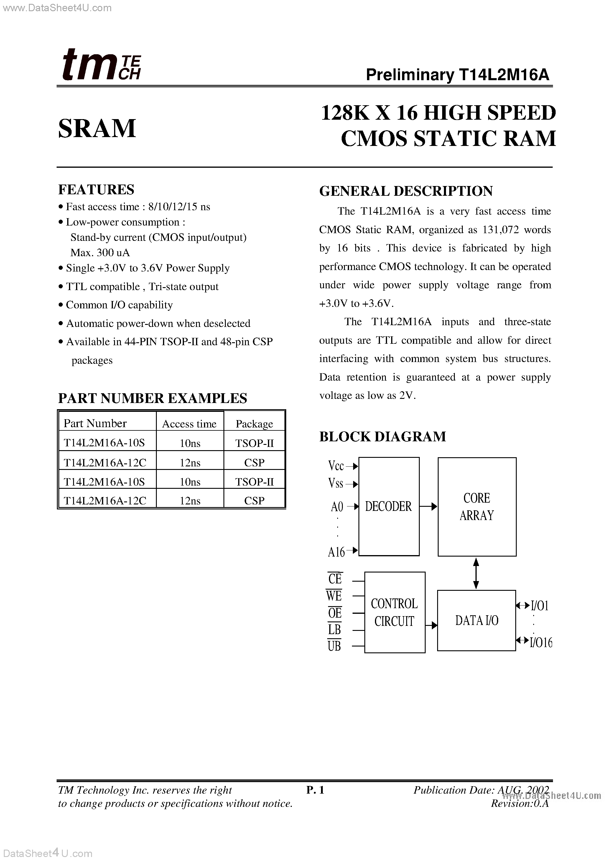 Даташит T14L2M16A - 128K X 16 HIGH SPEED CMOS STATIC RAM страница 1
