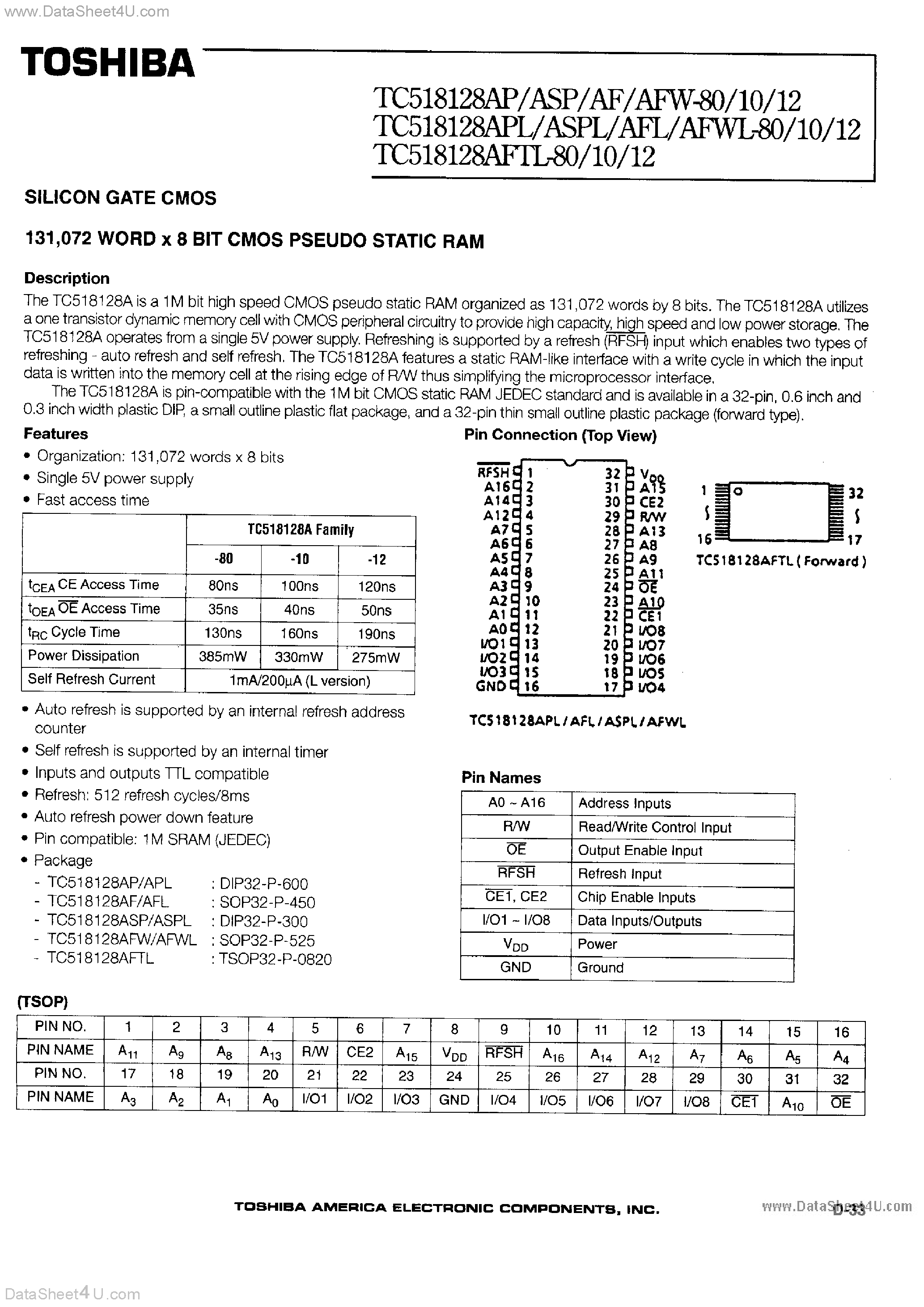 Даташит TC518128A - CMOS Pseudo Static RAM страница 1