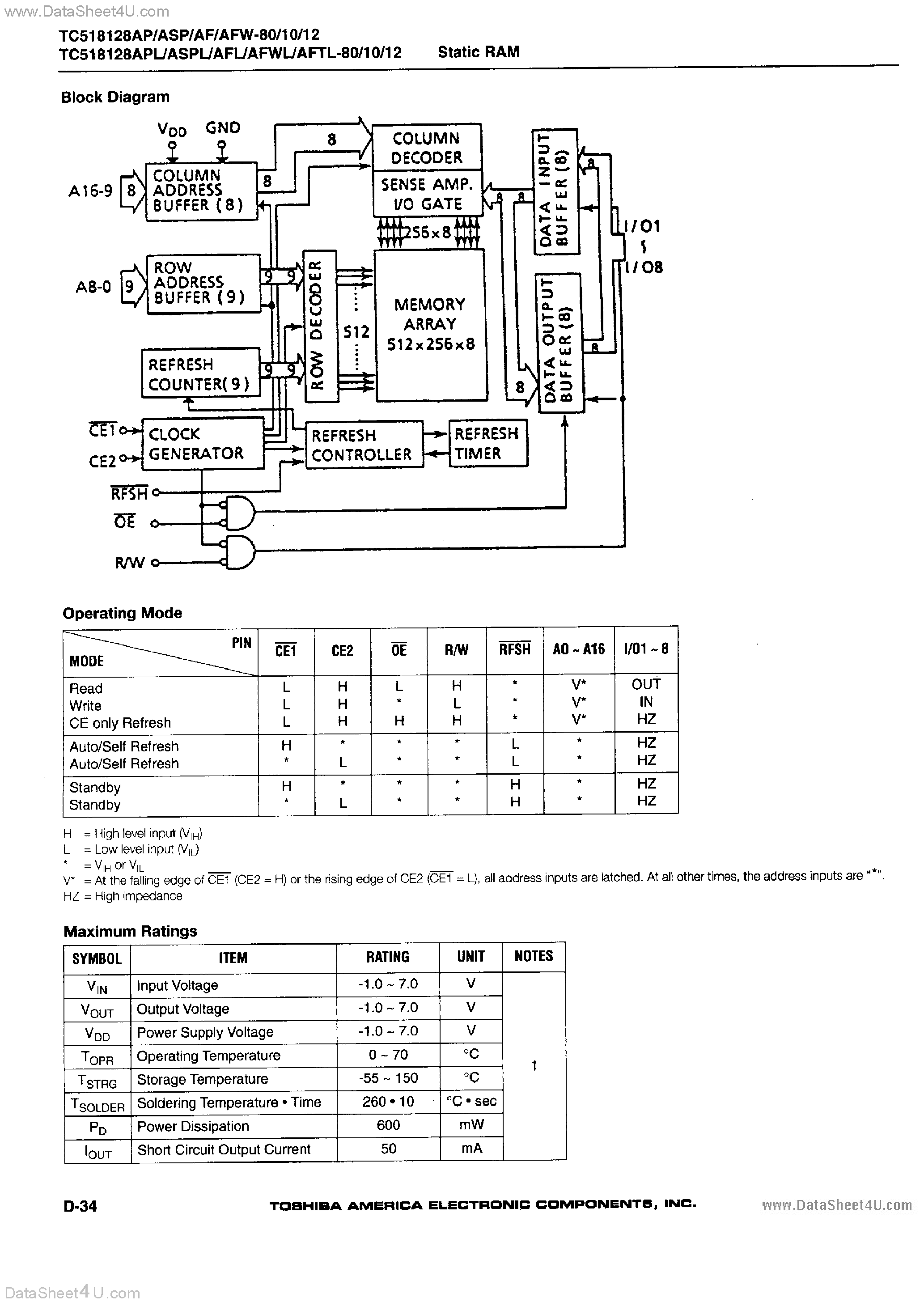 Даташит TC518128A - CMOS Pseudo Static RAM страница 2