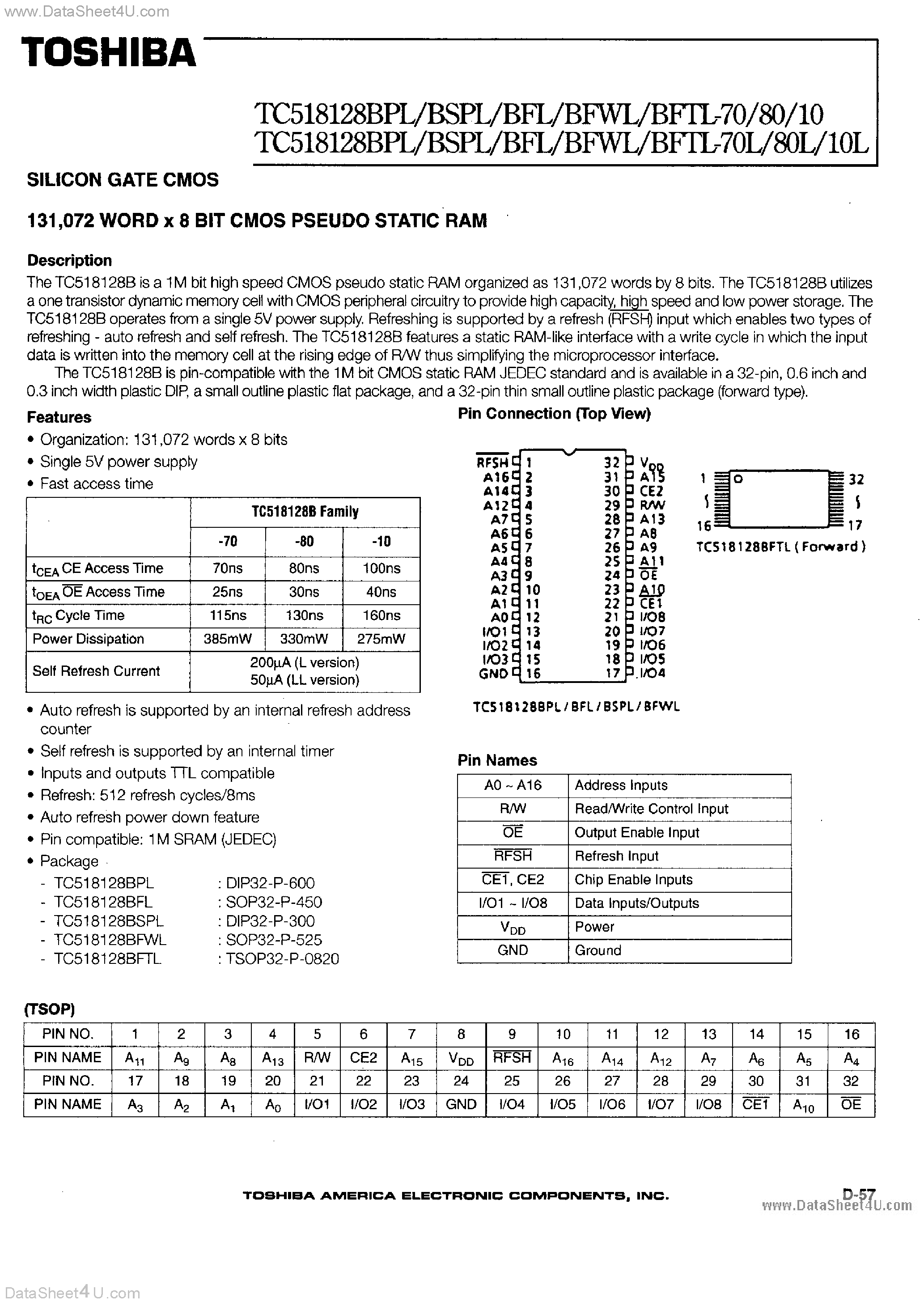 Даташит TC518128B - CMOS Pseudo Static RAM страница 1