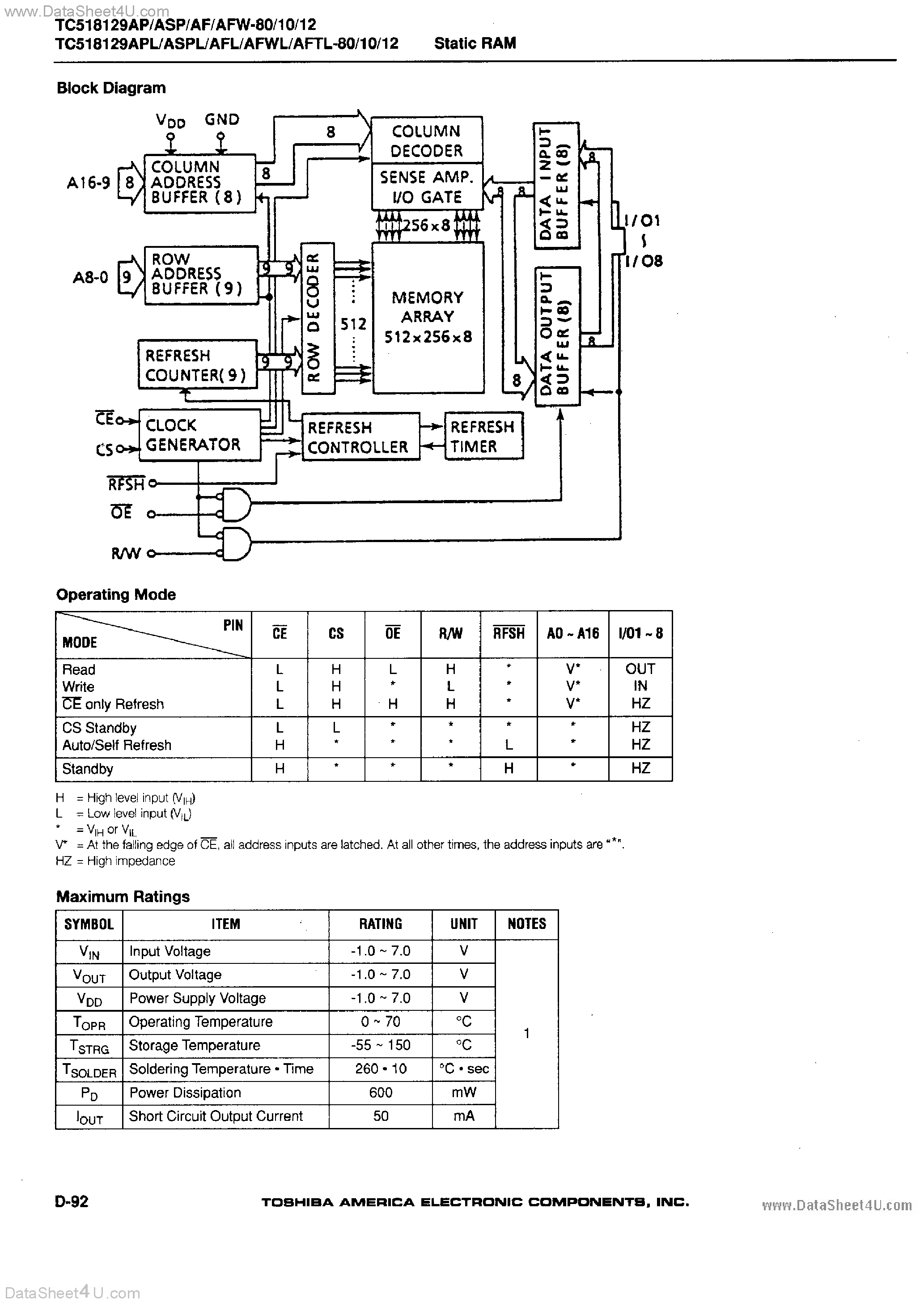 Даташит TC518129A - CMOS Pseudo Static RAM страница 2