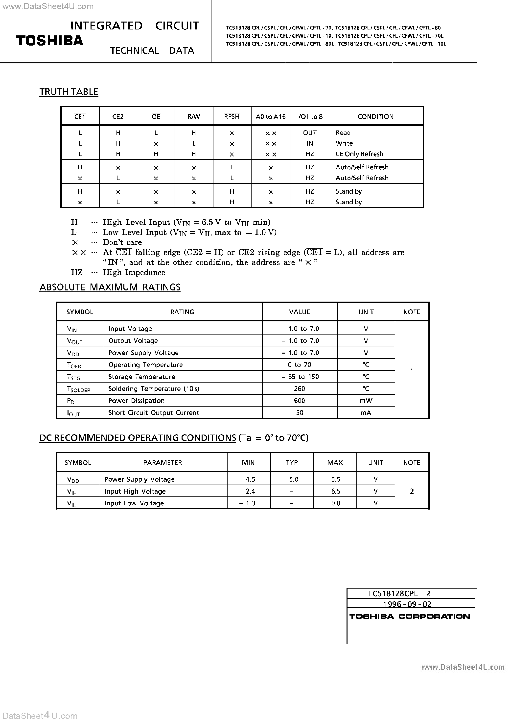 Даташит на микросхему TC518128C страница 2 Даташит TC518128C - CMOS Pseudo Static RAM страница 2
