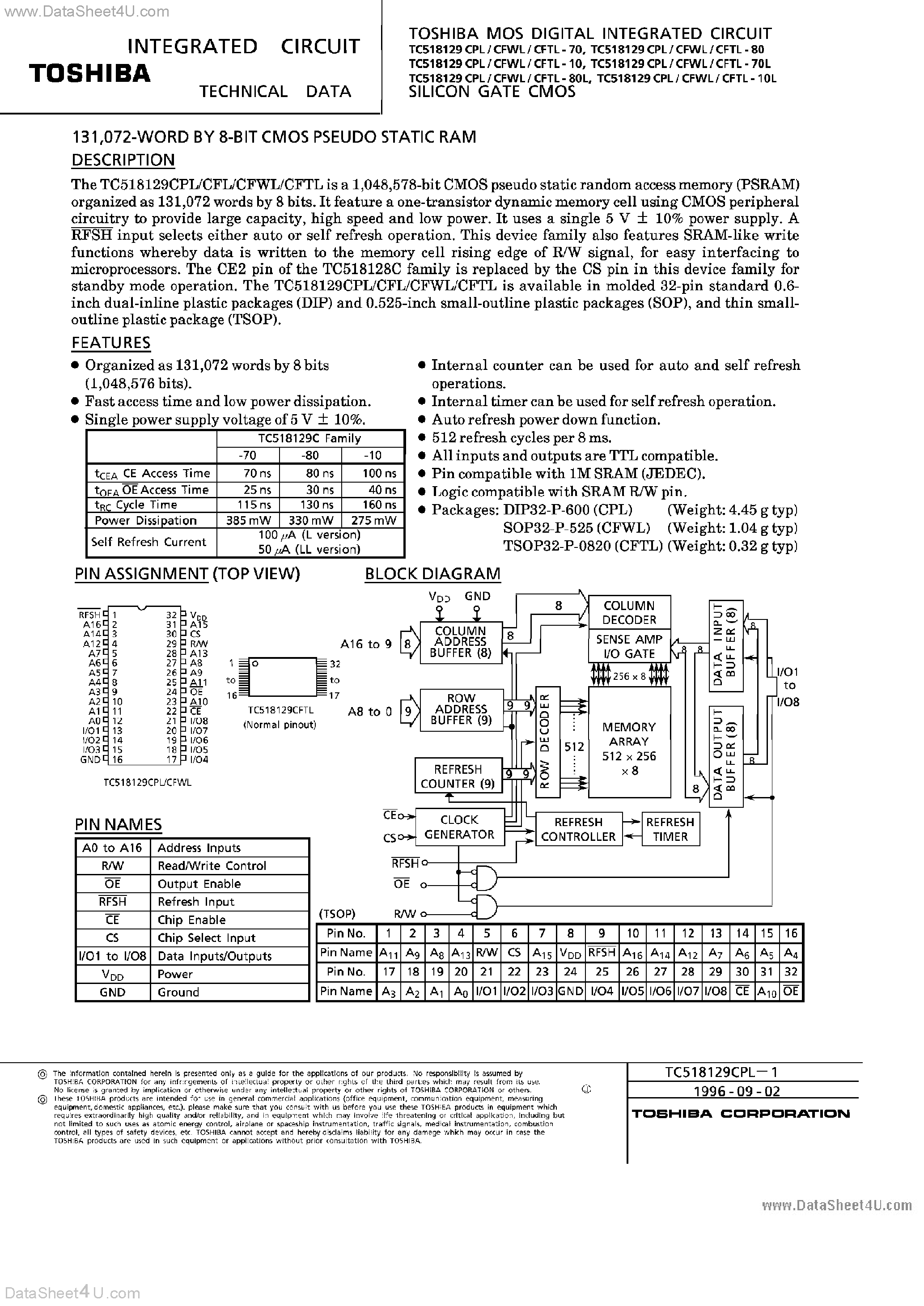 Даташит TC518129C - CMOS Pseudo Static RAM страница 1