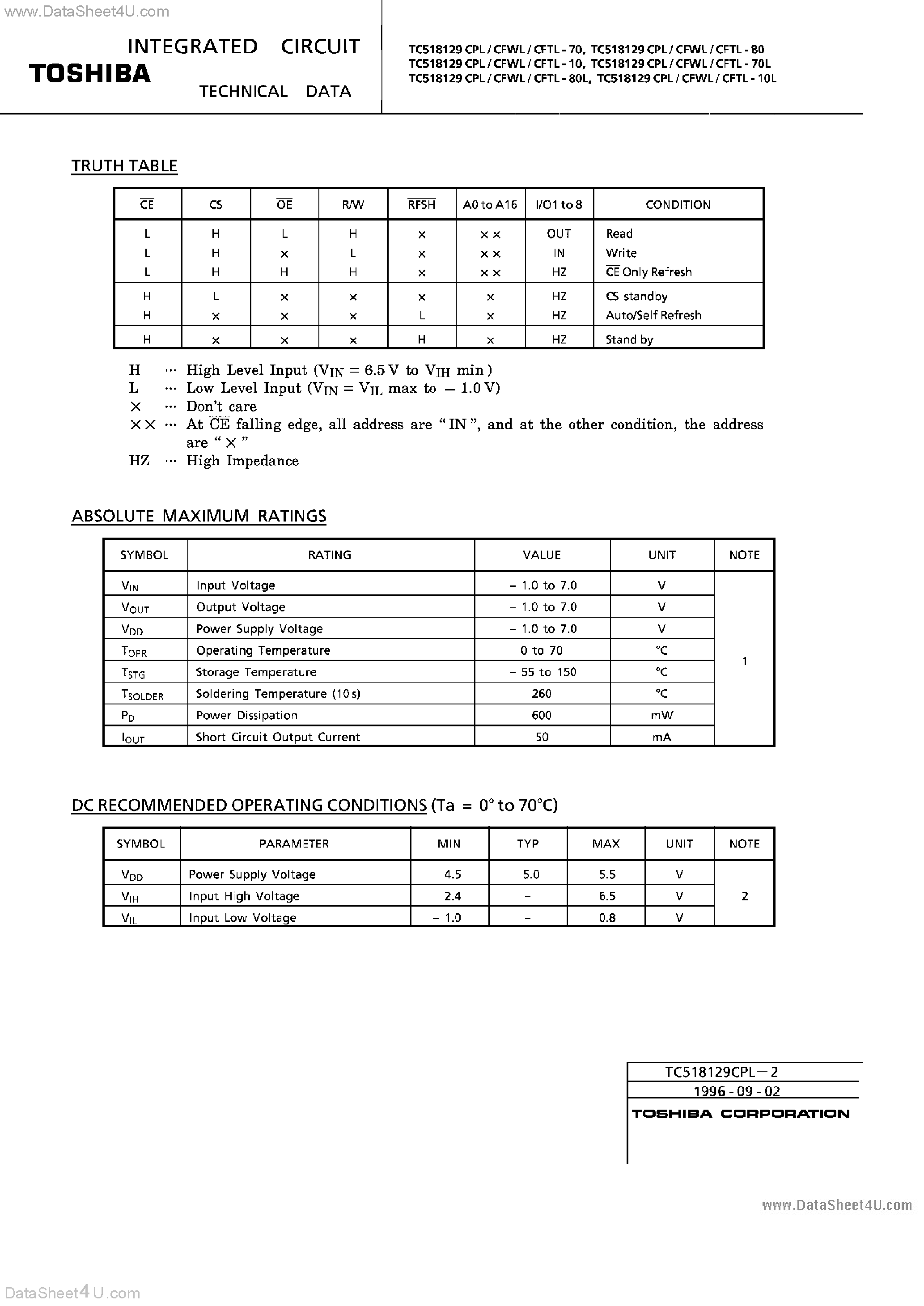 Даташит TC518129C - CMOS Pseudo Static RAM страница 2