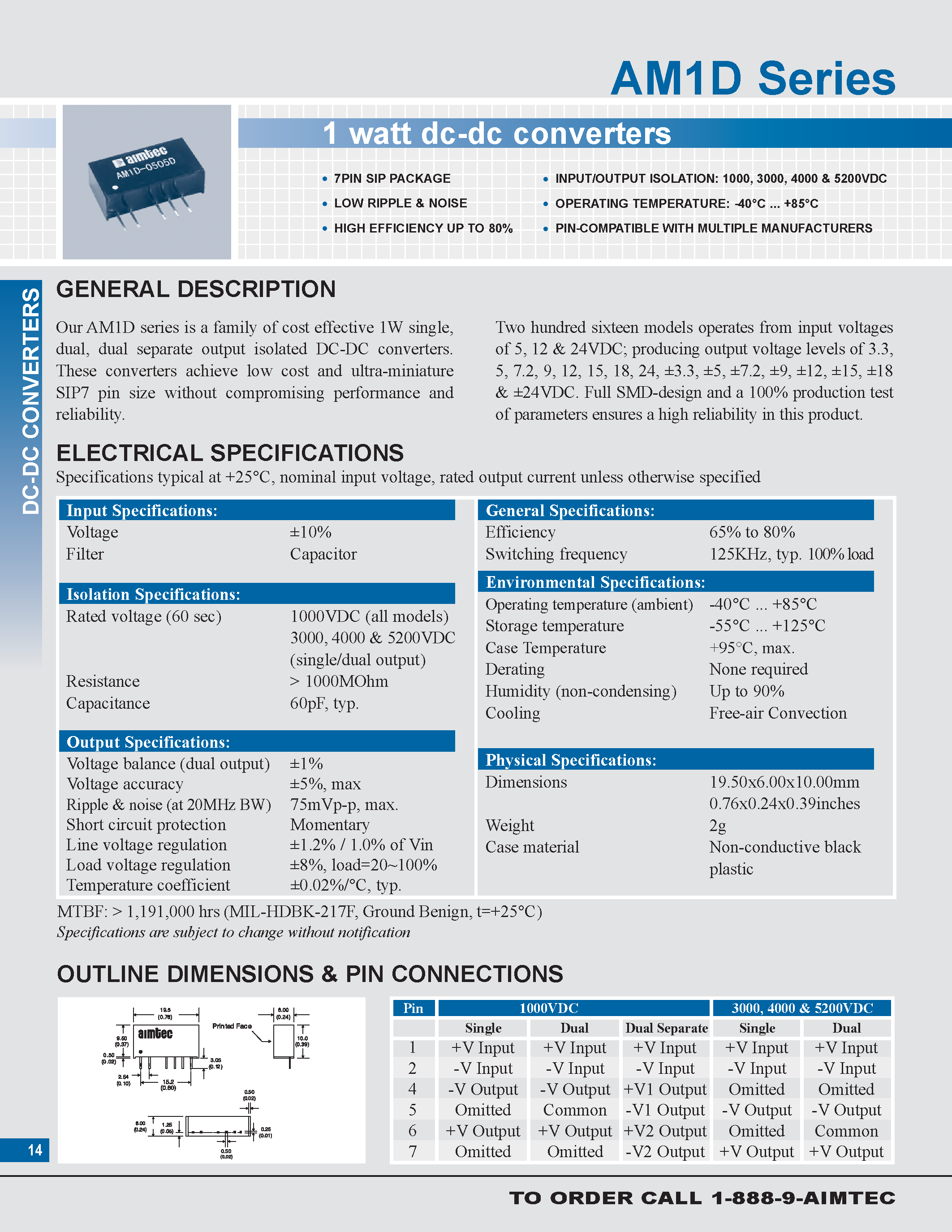 Datasheet AM1D - 1 watt dc-dc converters page 1