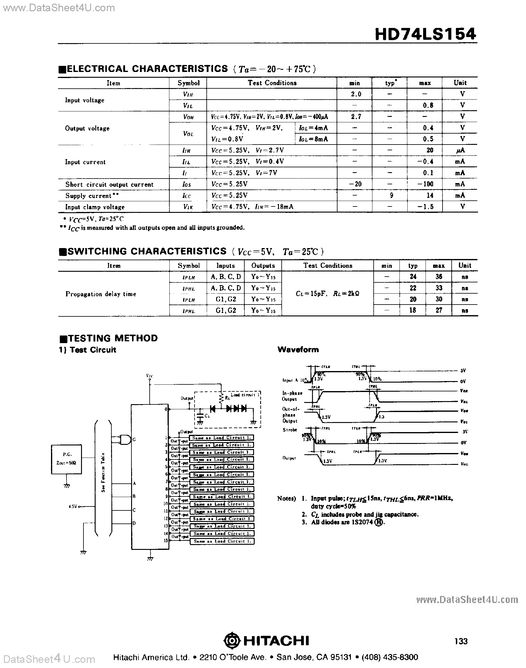 Даташит HD74LS154 - Ouadruple 2-input Positive NAND Gates страница 2