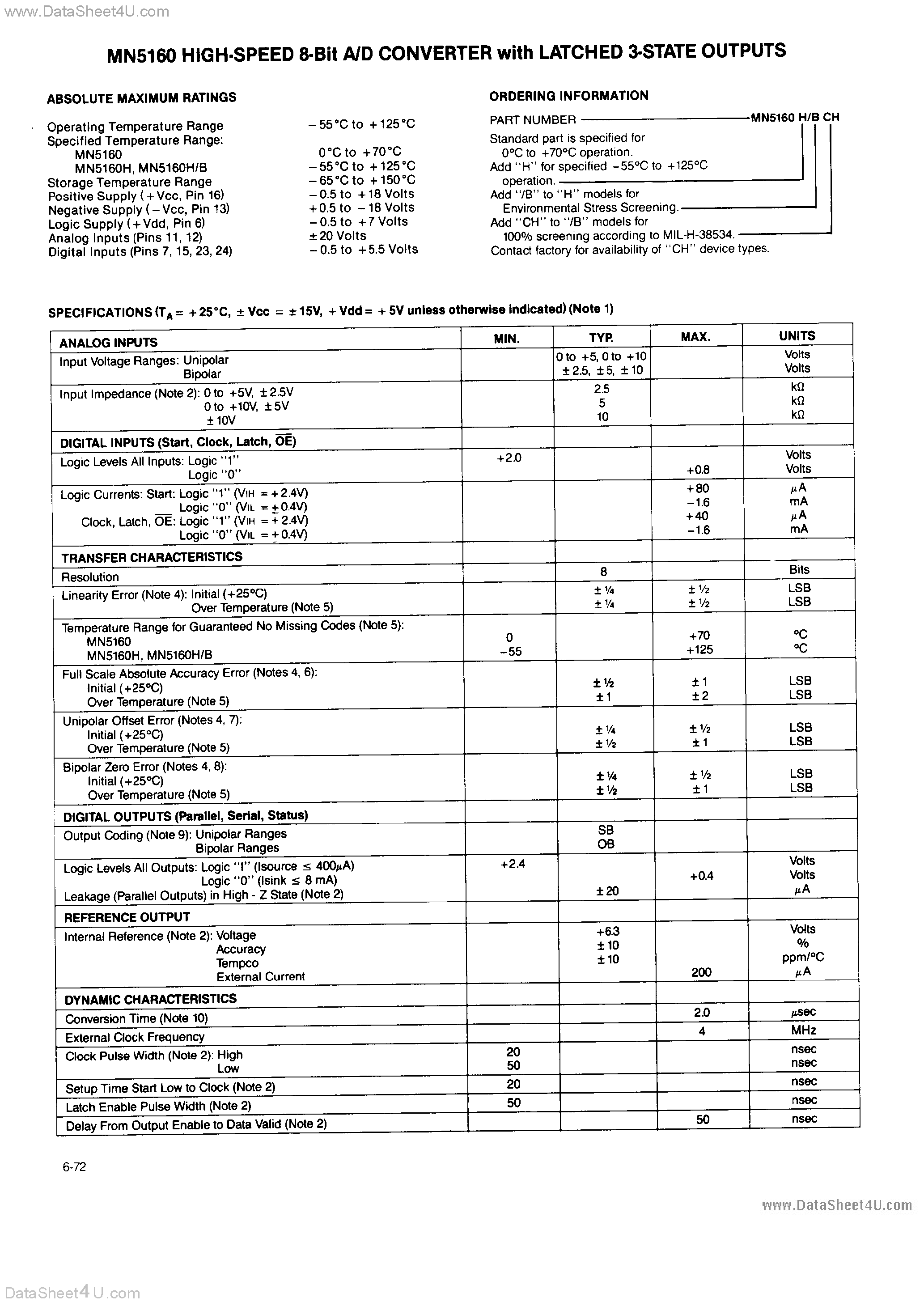 Даташит MN5160 - High Speed 8-Bit A/D Converter страница 2