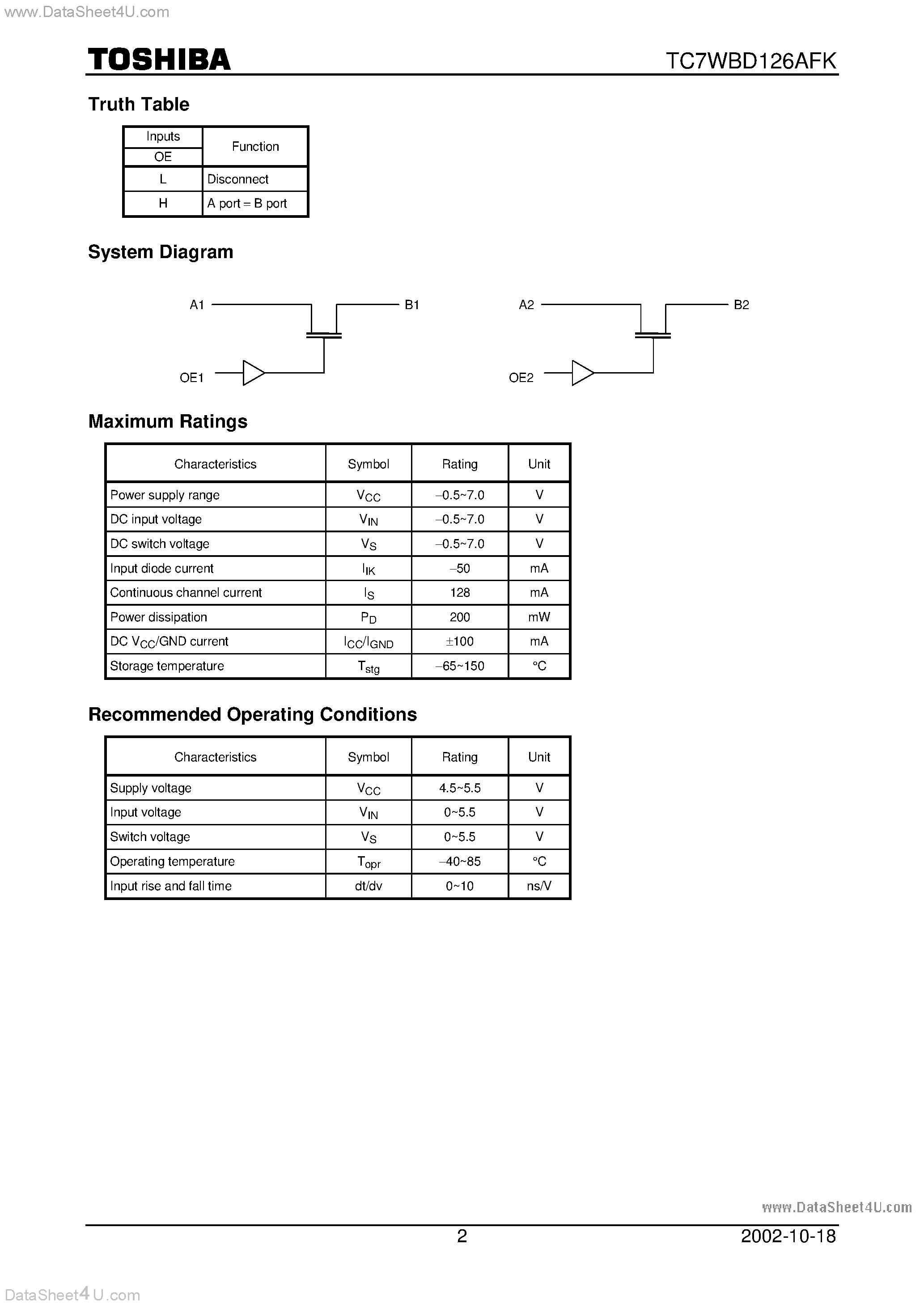 Datasheet TC7WBD126AFK - Dual Bus Switch page 2