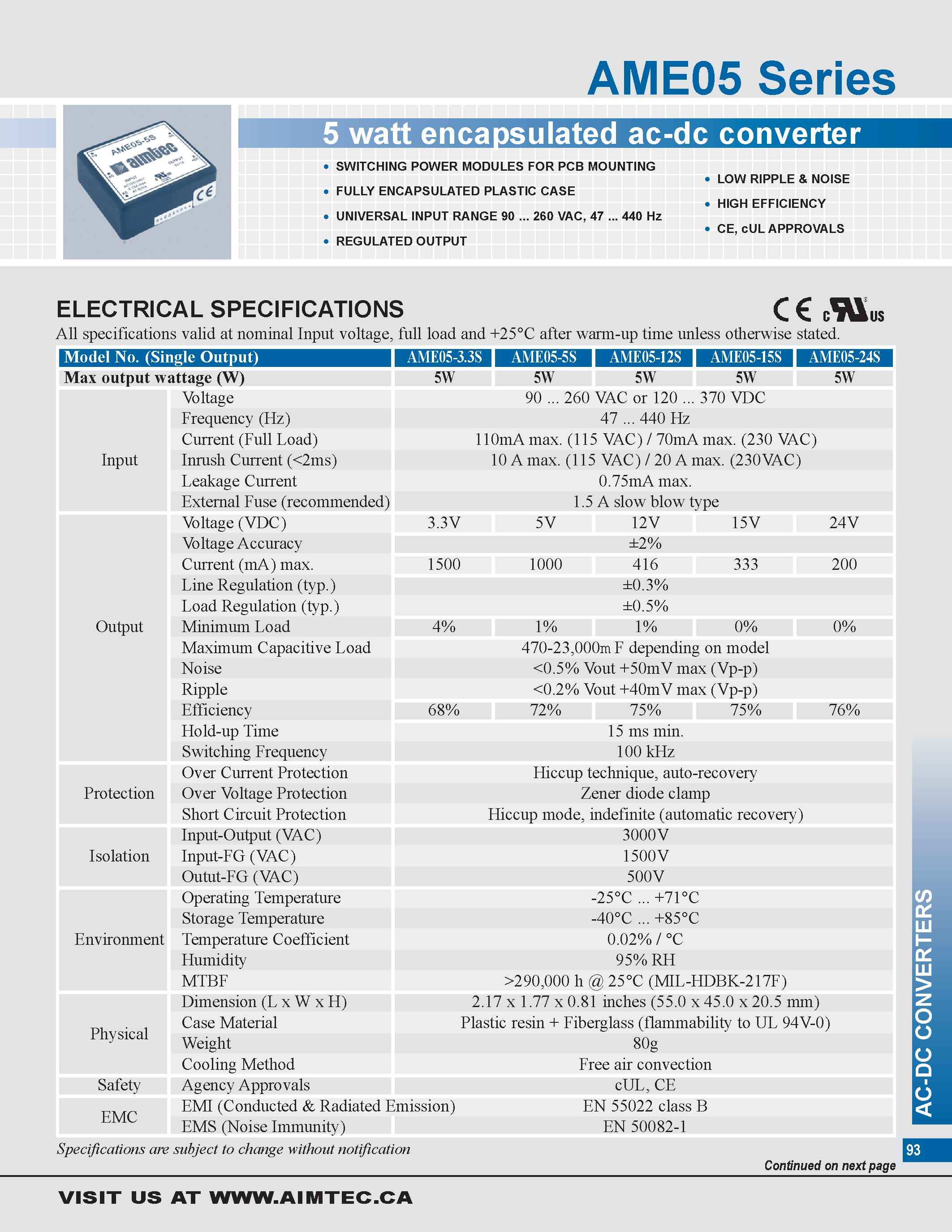 Datasheet AME05 - 5 watt encapsulated ac-dc converter page 1