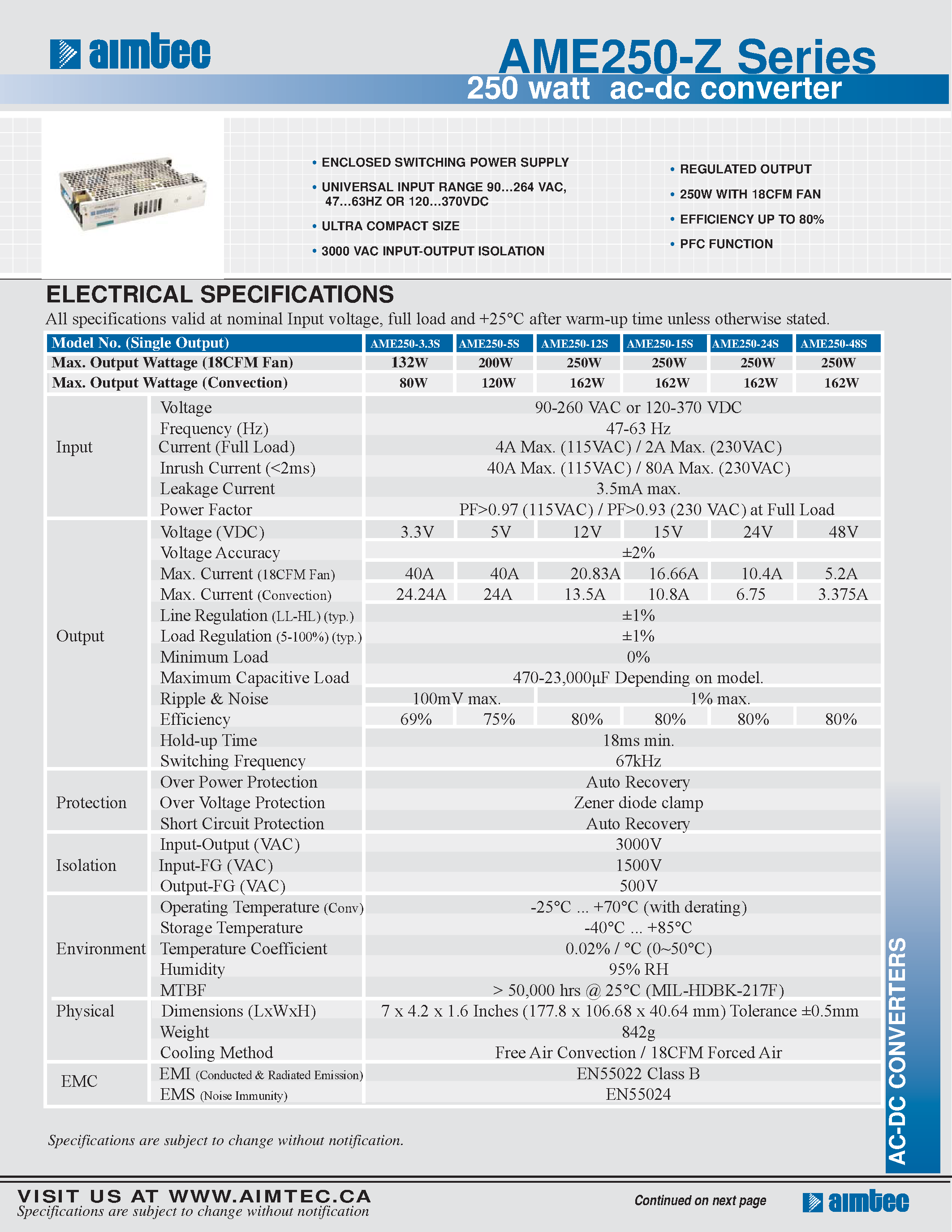 Datasheet AME250-Z page 1 Datasheet AME250-Z - 250 watt ac-dc converter page 1