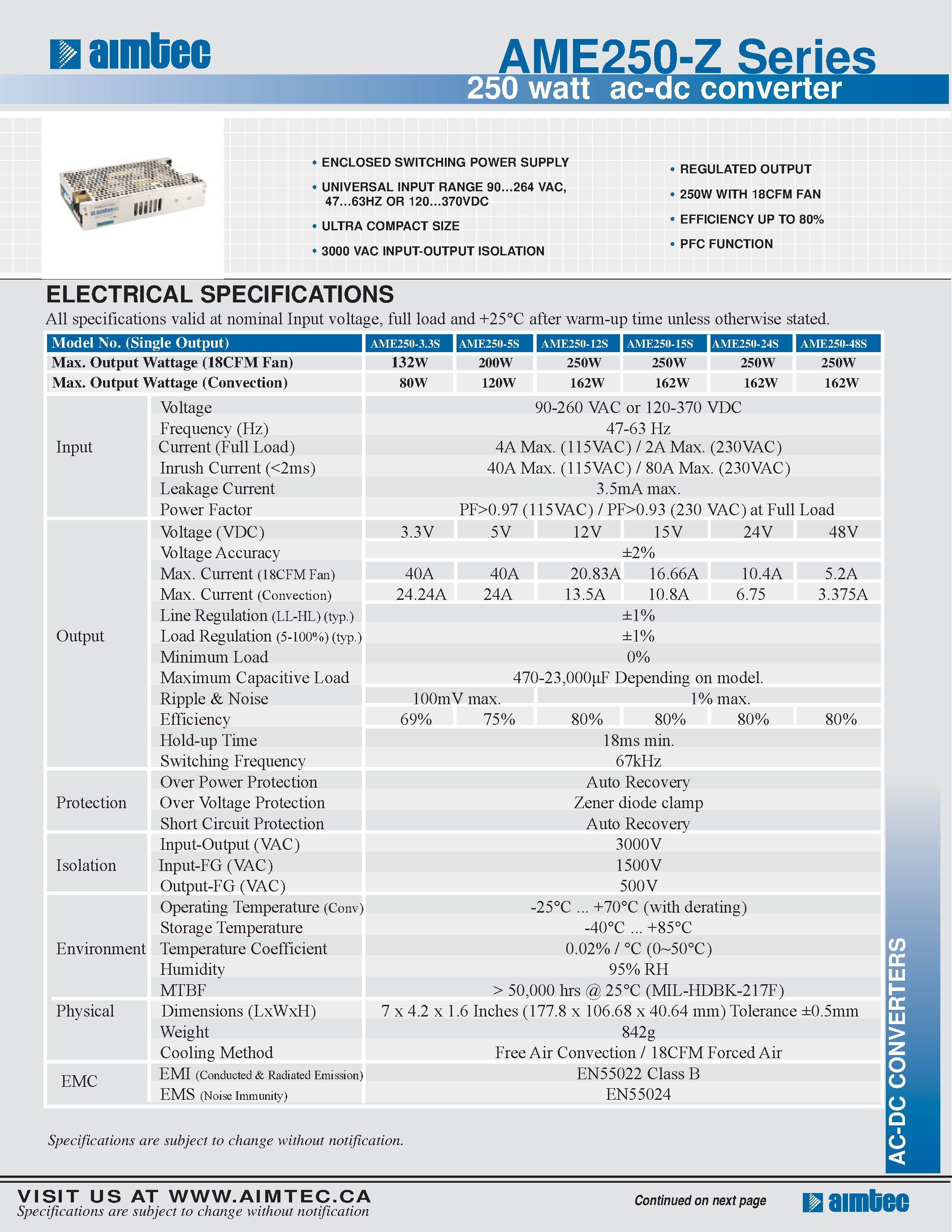 Даташит AME250-Z - 250 watt ac-dc converter страница 1