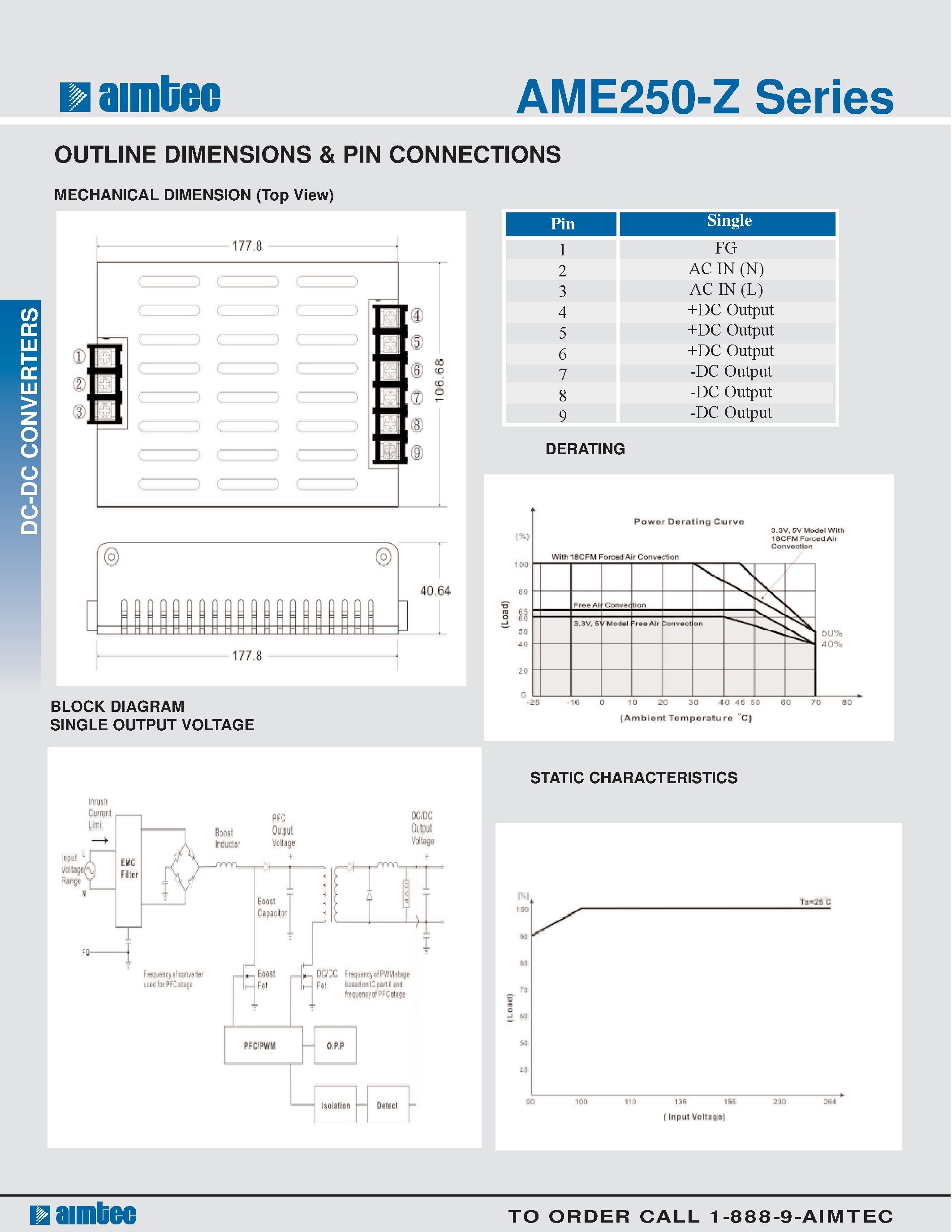 Datasheet AME250-Z - 250 watt ac-dc converter page 2