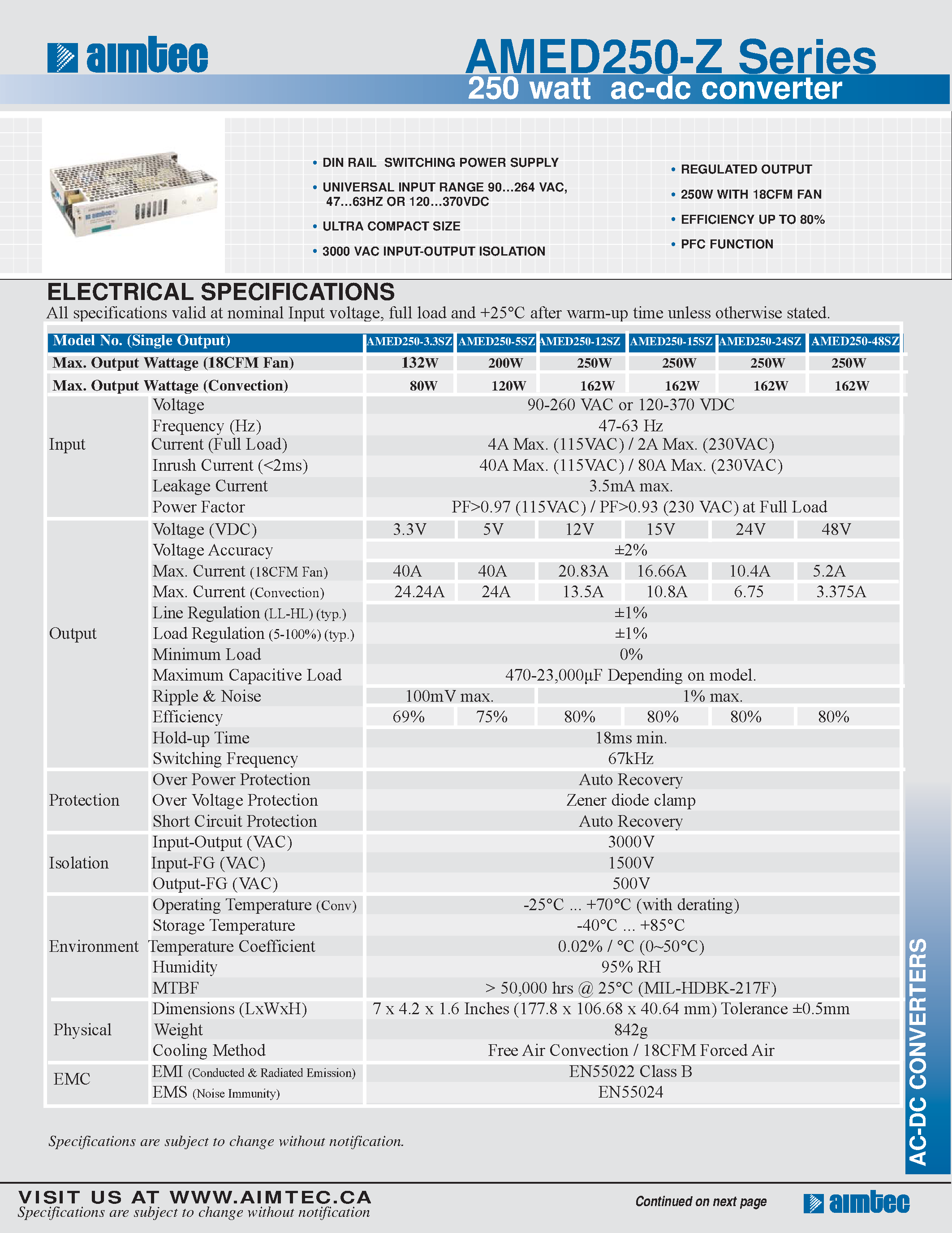 Datasheet AMED250-Z - 250 watt ac-dc converter page 1
