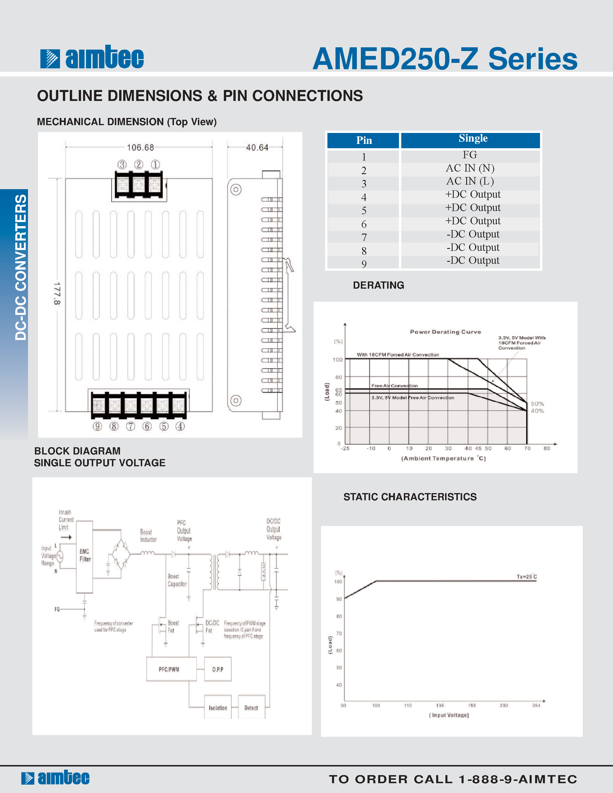 Даташит AMED250-Z - 250 watt ac-dc converter страница 2