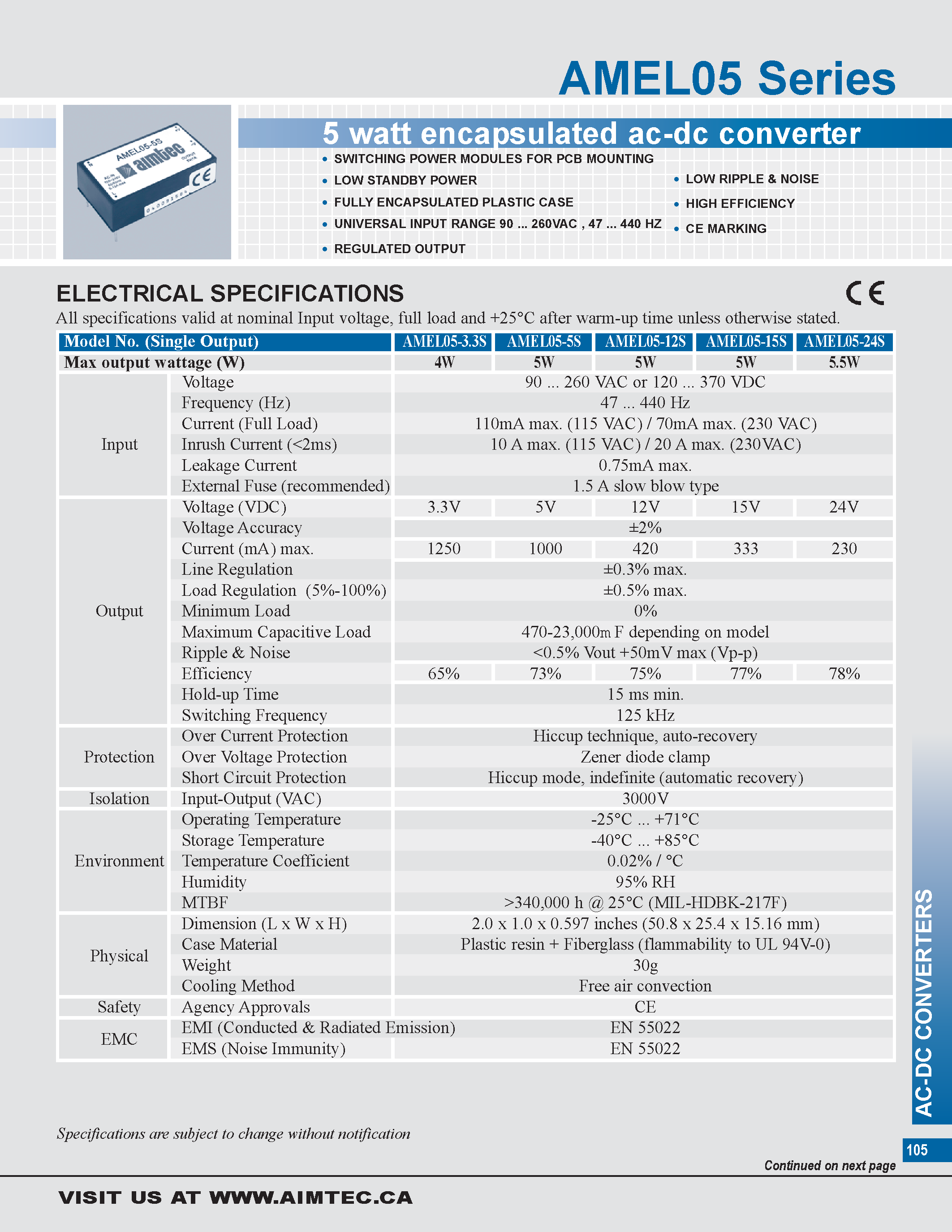 Datasheet AMEL05 - 5 watt encapsulated ac-dc converter page 1