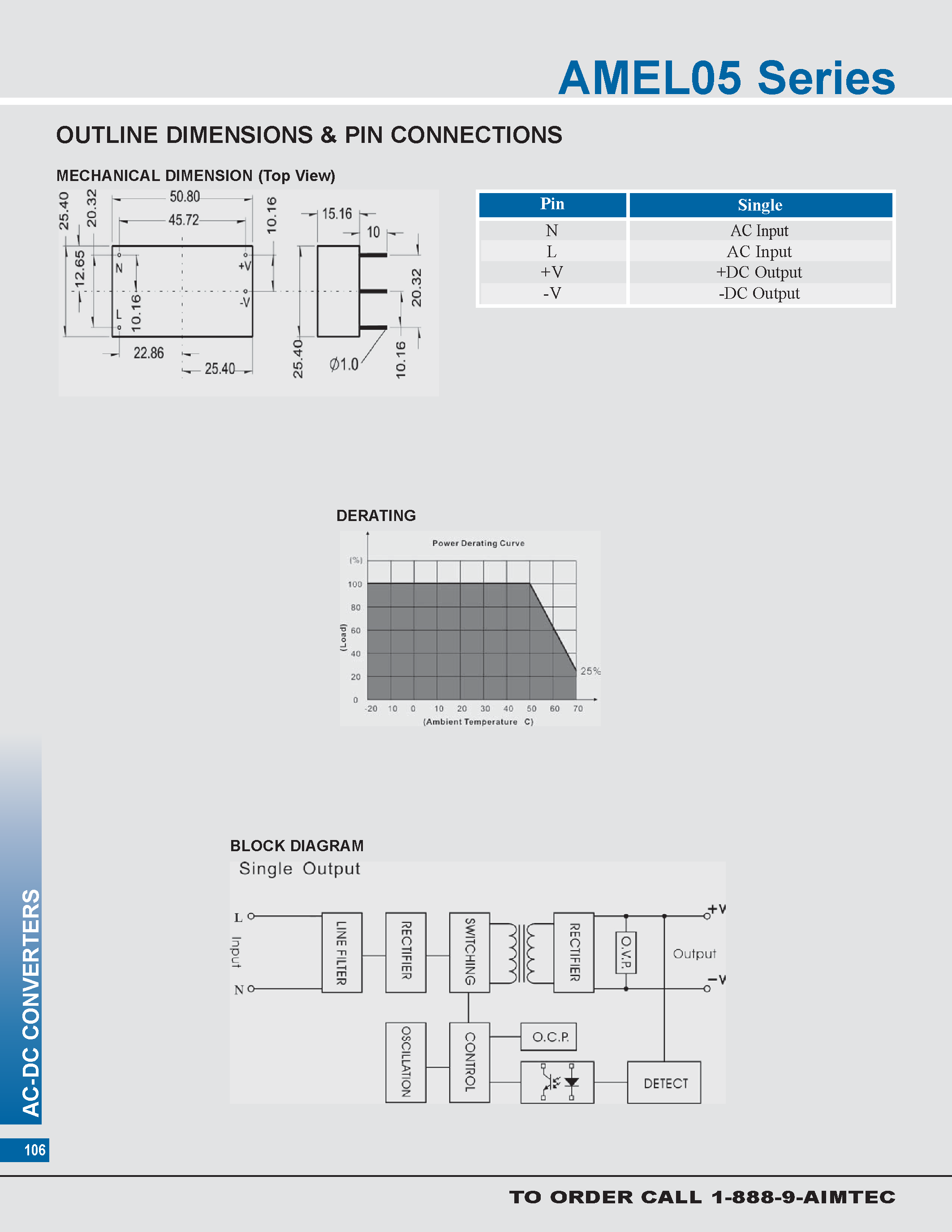 Datasheet AMEL05 - 5 watt encapsulated ac-dc converter page 2