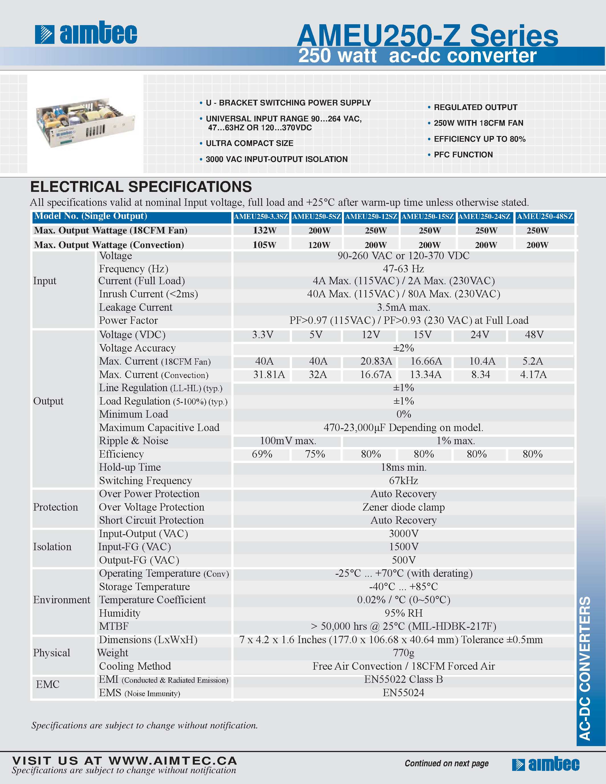 Datasheet AMEU250-Z page 1 Datasheet AMEU250-Z - 250 watt ac-dc converter page 1