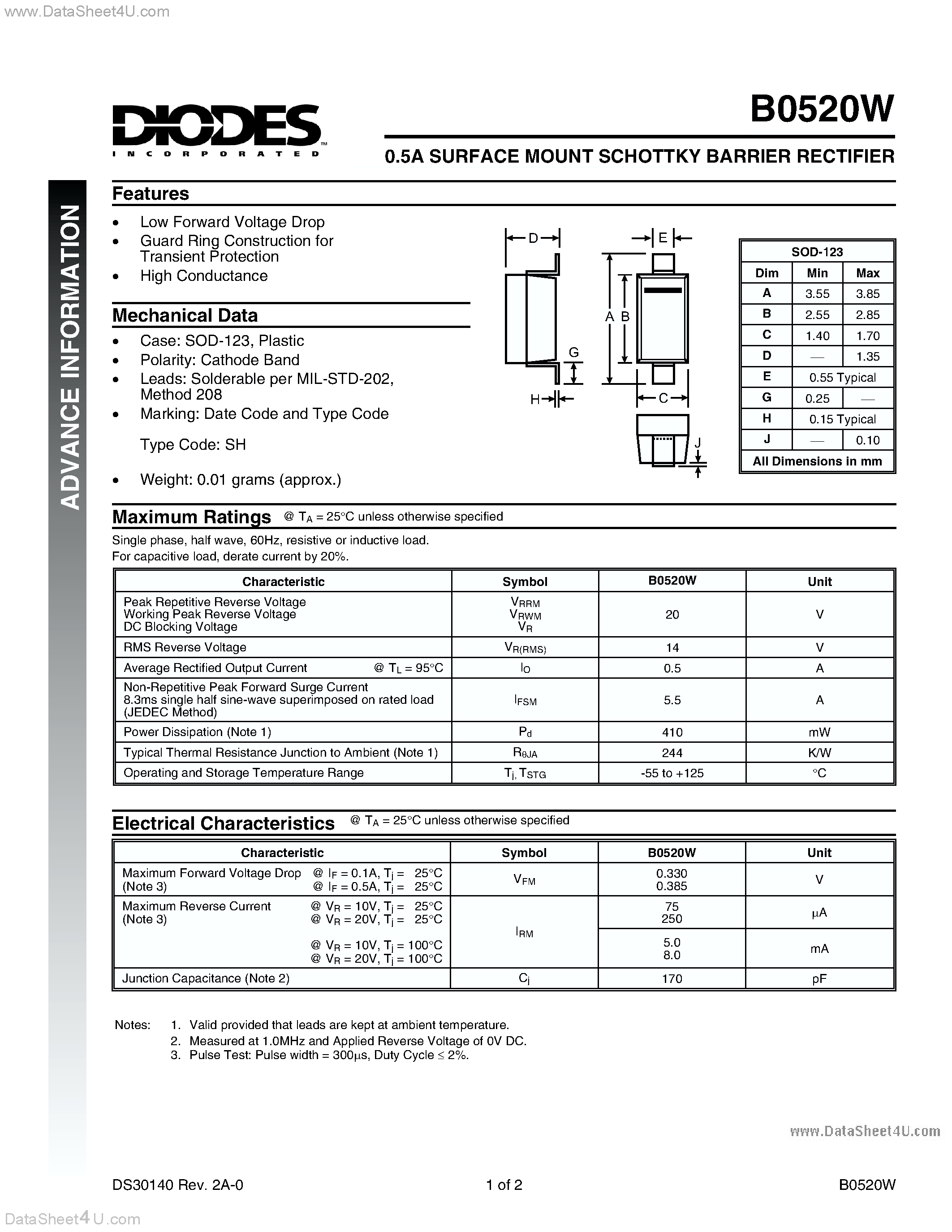 Datasheet B0520W - 0.5A SURFACE MOUNT SCHOTTKY BARRIER RECTIFIER page 1