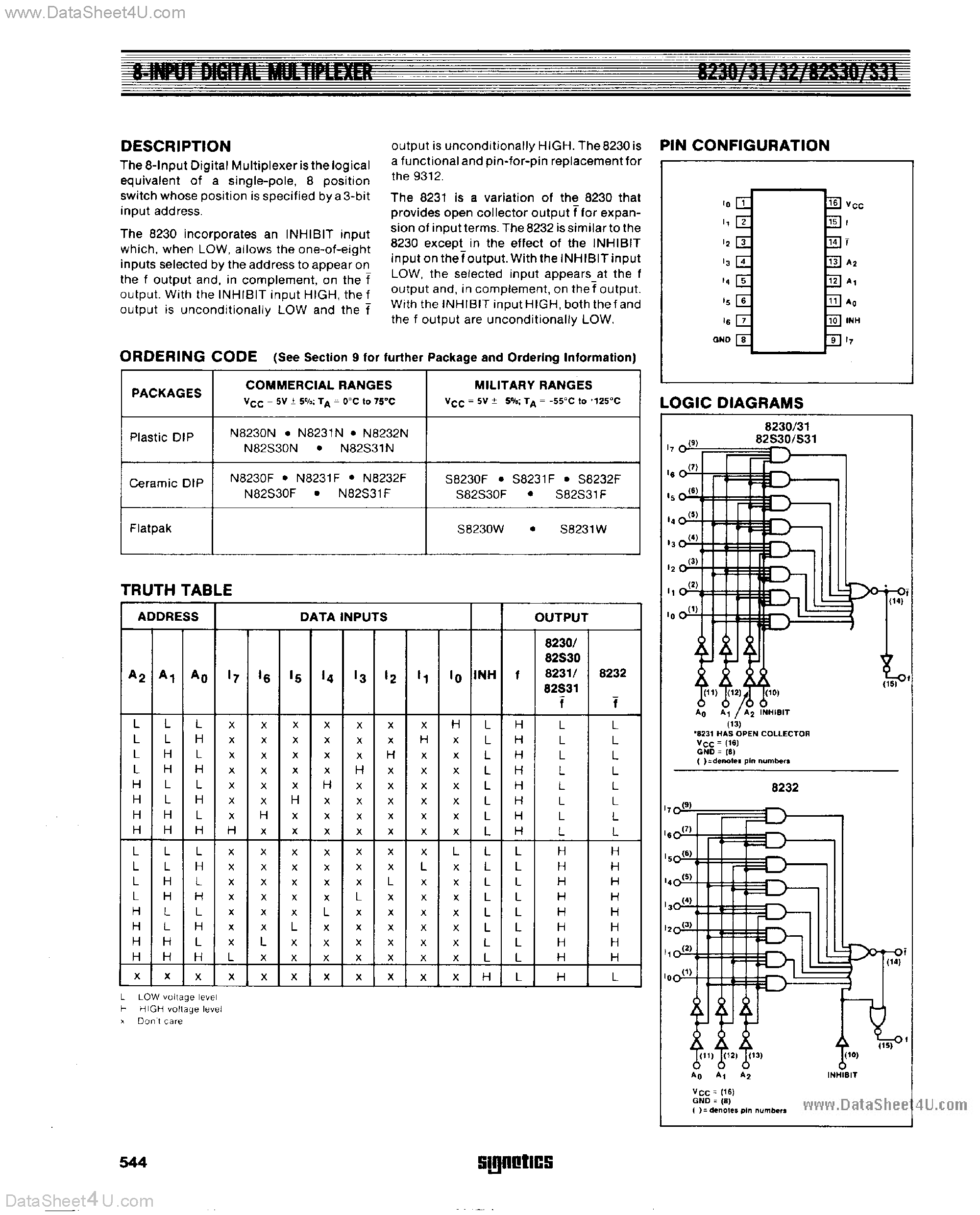 Datasheet S8230 page 1 Datasheet S8230 - (S8230 - S8232) 8-Input Digital Multiplexer page 1