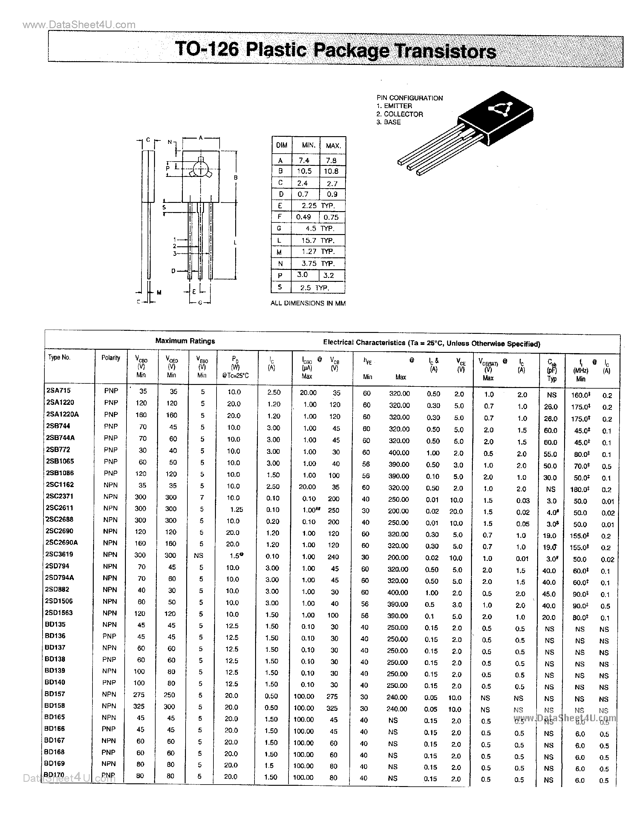 Datasheet 2SC2371 page 1 Datasheet 2SC2371 - TRANSISTOR page 1