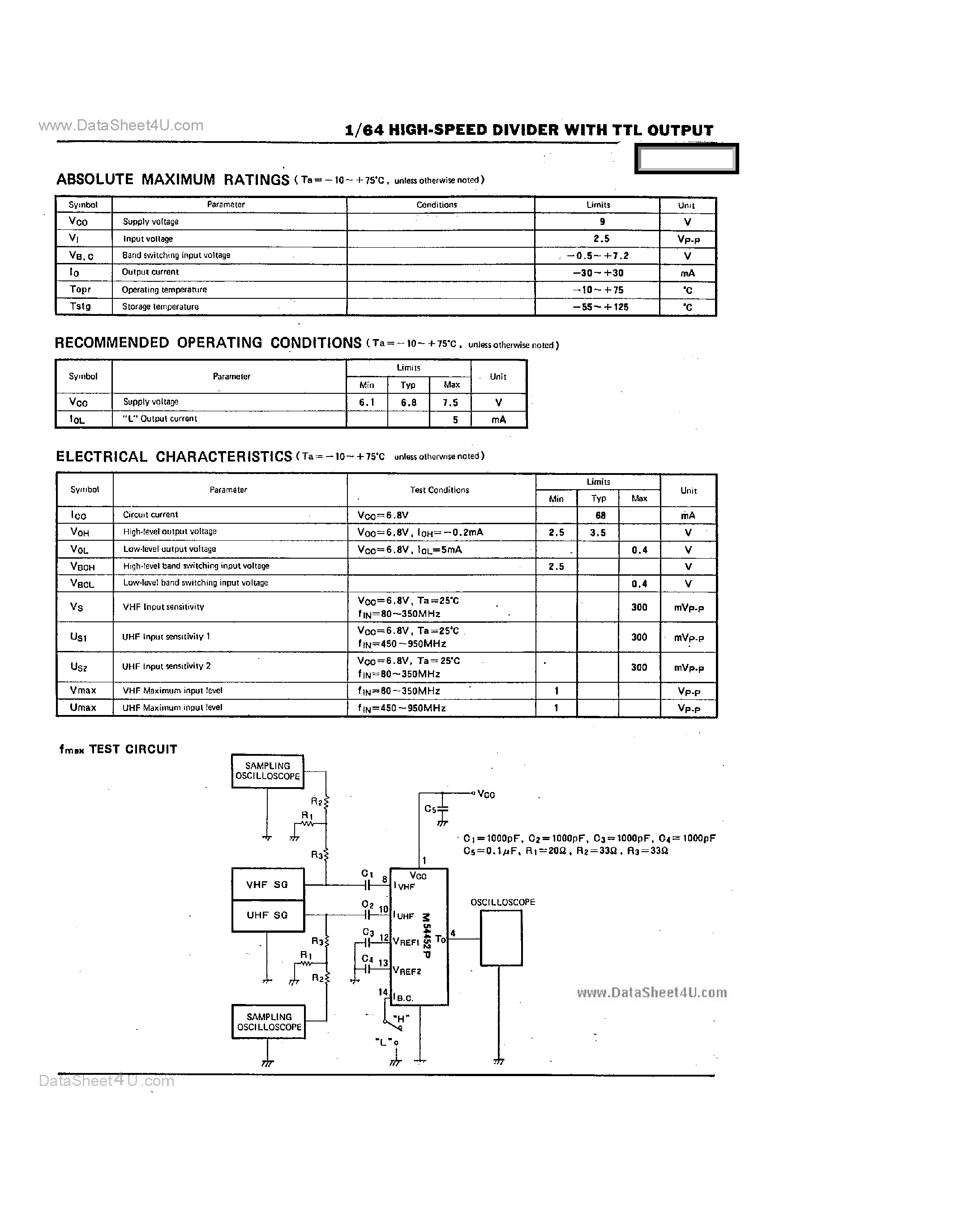 Datasheet M54452P - 1/64 High SPeed Divider page 2
