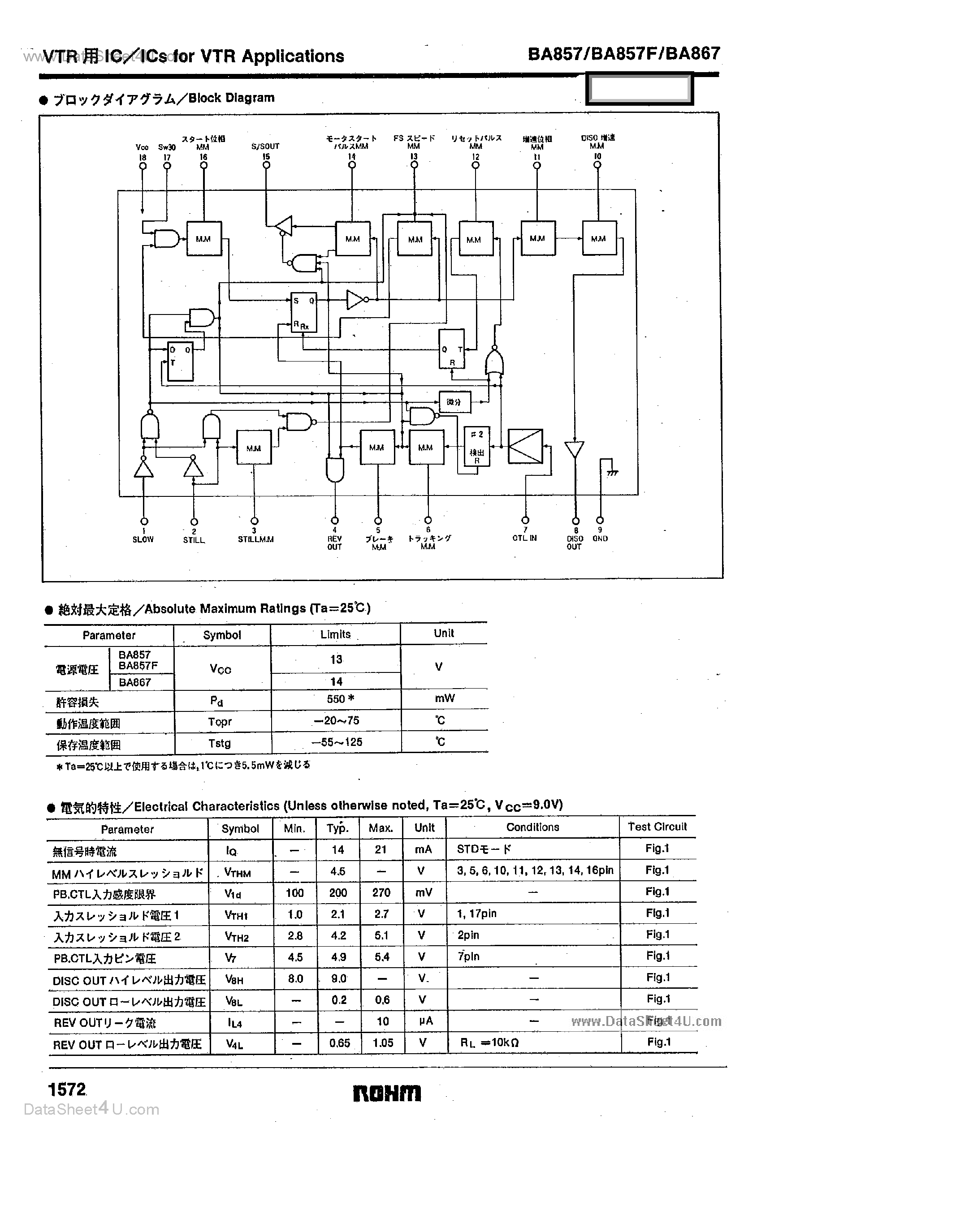 Datasheet BA857 - (BA867 / BA857) Fine Slow page 2