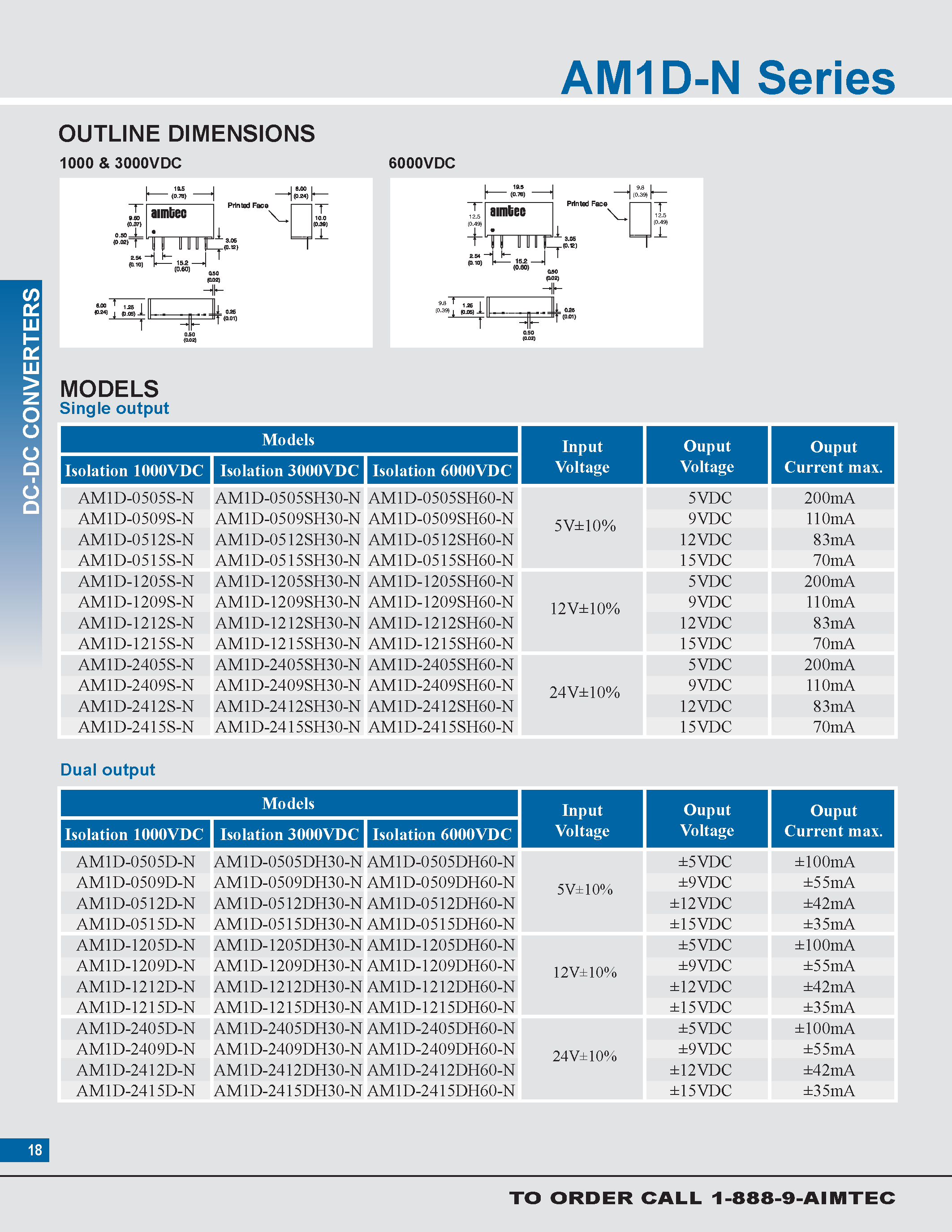Datasheet AM1D-N - 1 watt dc-dc converters page 2