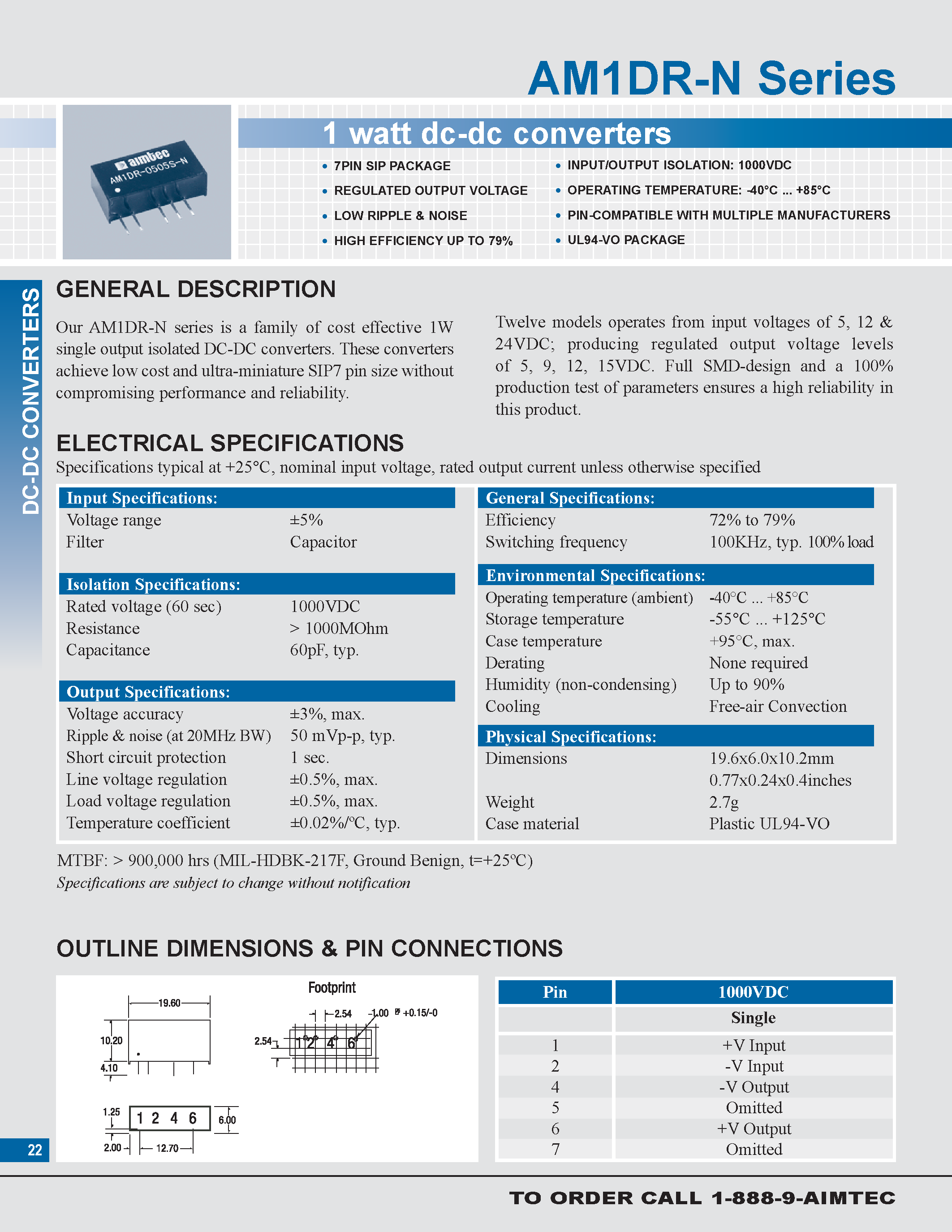 Datasheet AM1DR-N - 1 watt dc-dc converters page 1