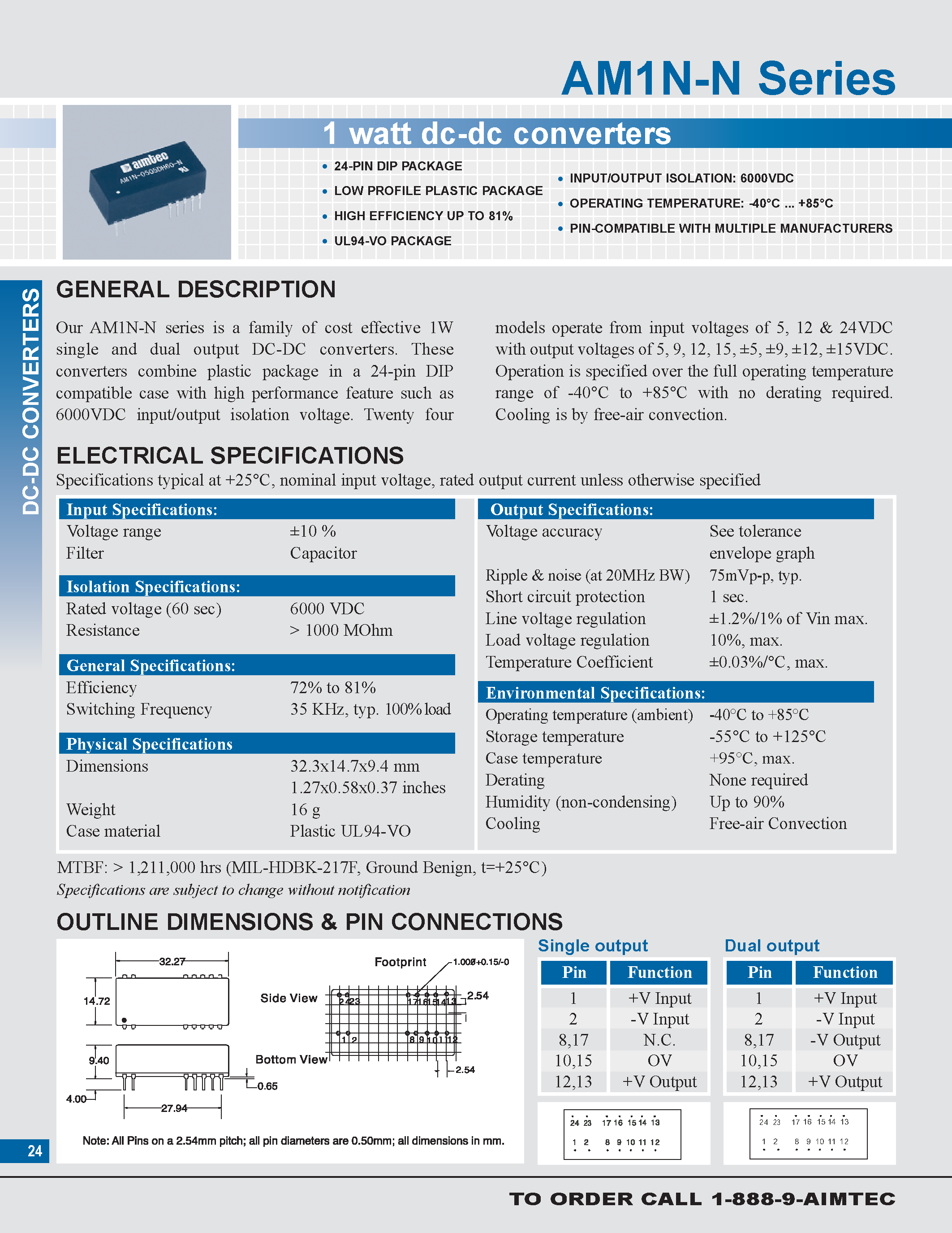 Datasheet AM1N-N - 1 watt dc-dc converters page 1
