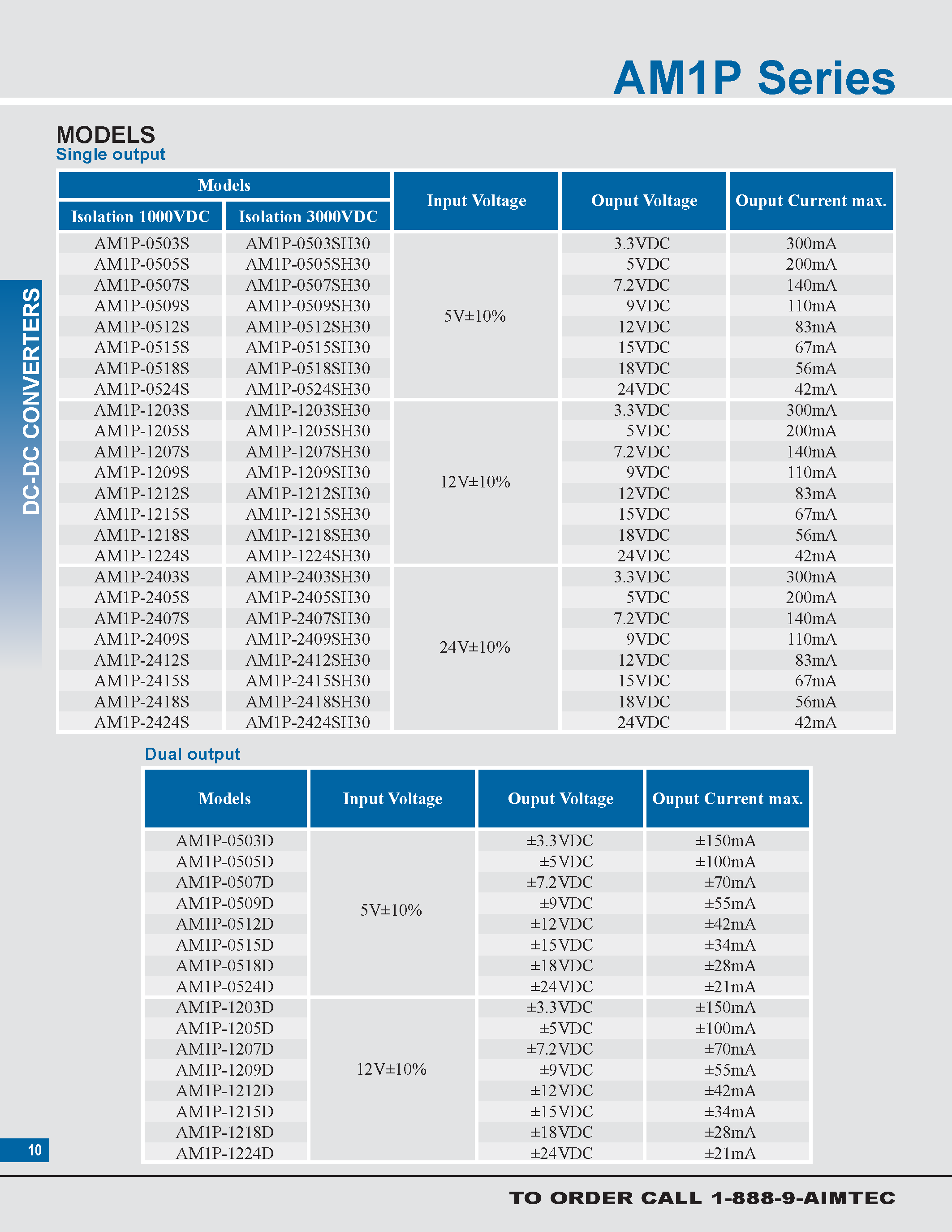 Даташит на микросхему AM1P страница 2 Даташит AM1P - 1 watt dc-dc converters страница 2