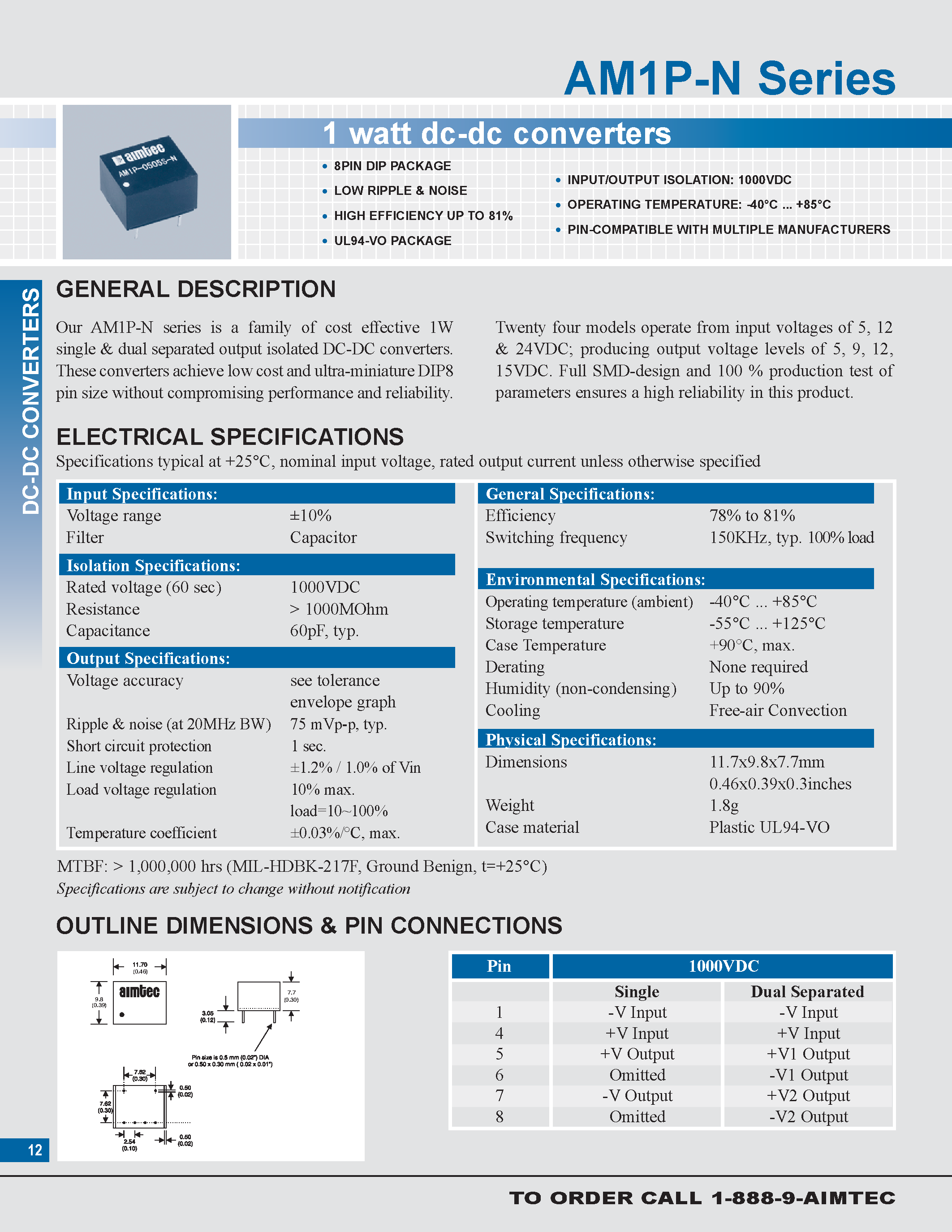 Datasheet AM1P-N - 1 watt dc-dc converters page 1