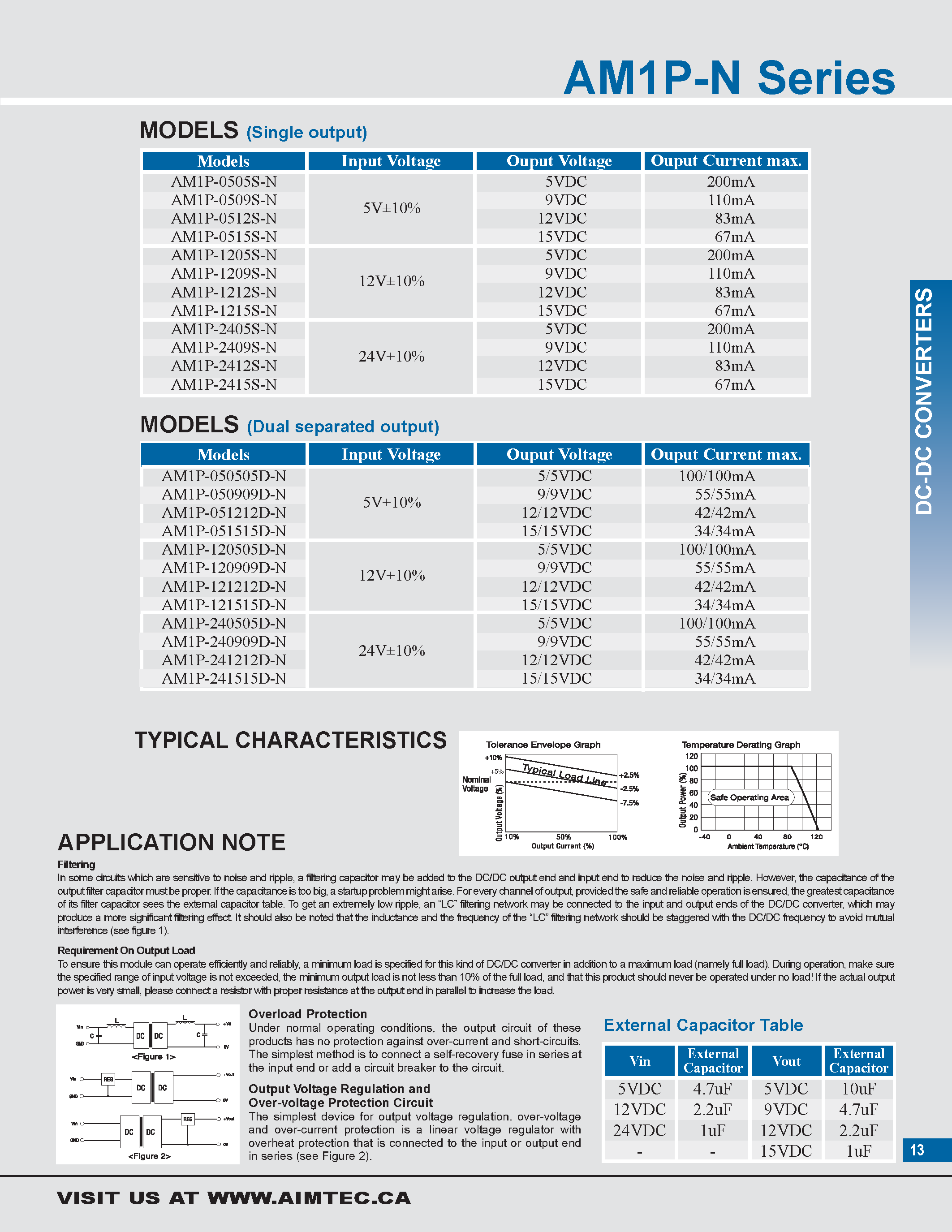 Даташит на микросхему AM1P-N страница 2 Даташит AM1P-N - 1 watt dc-dc converters страница 2
