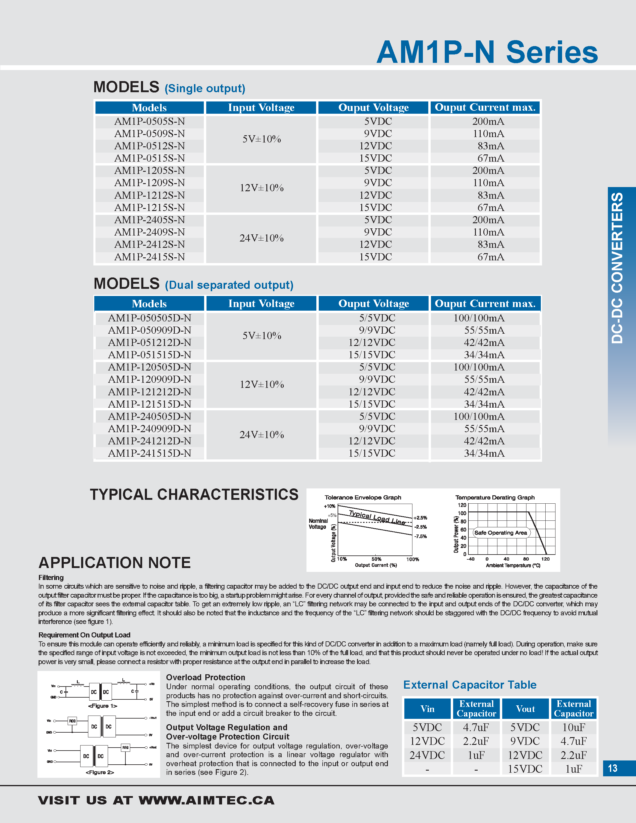Datasheet AM1P-N - 1 watt dc-dc converters page 2