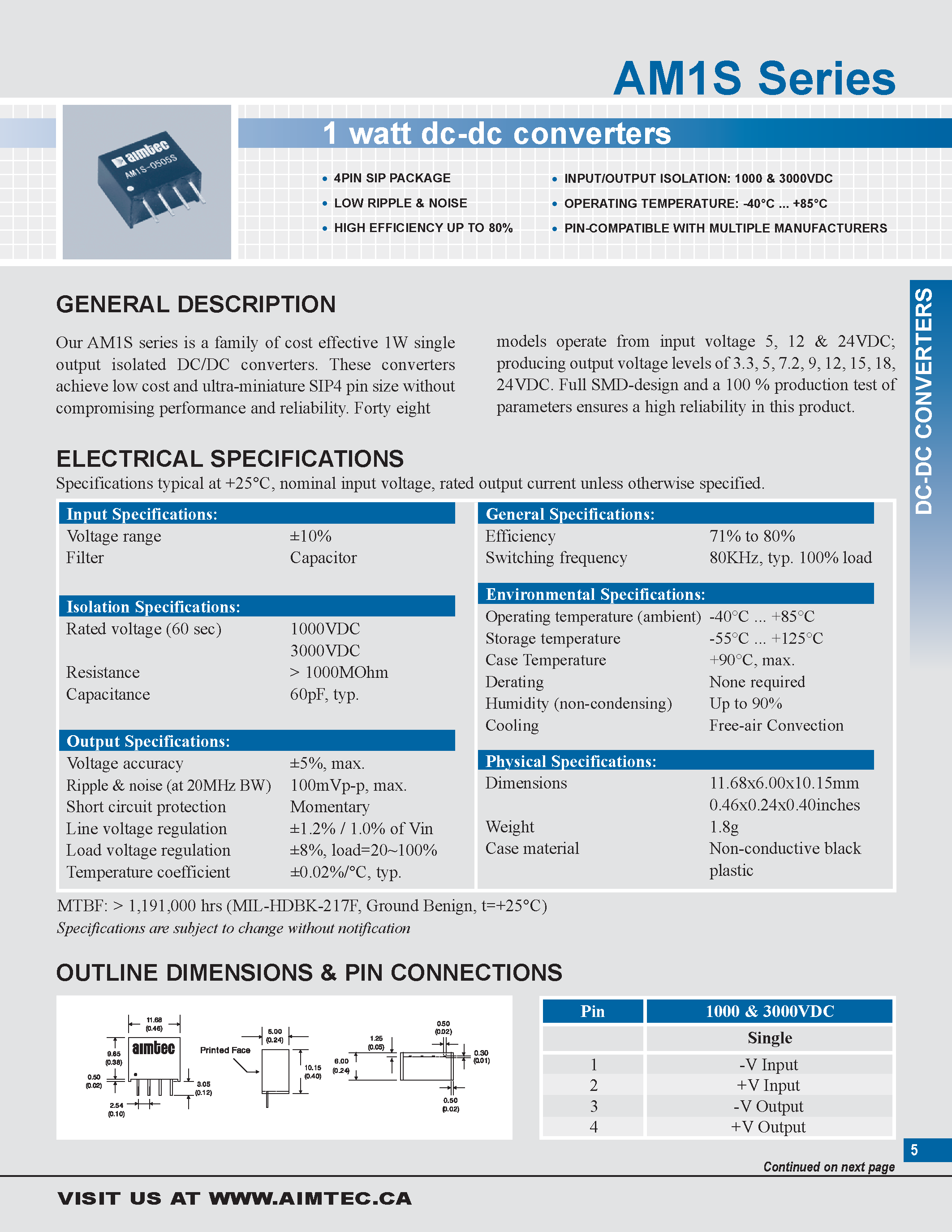 Datasheet AM1S - 1 watt dc-dc converters page 1