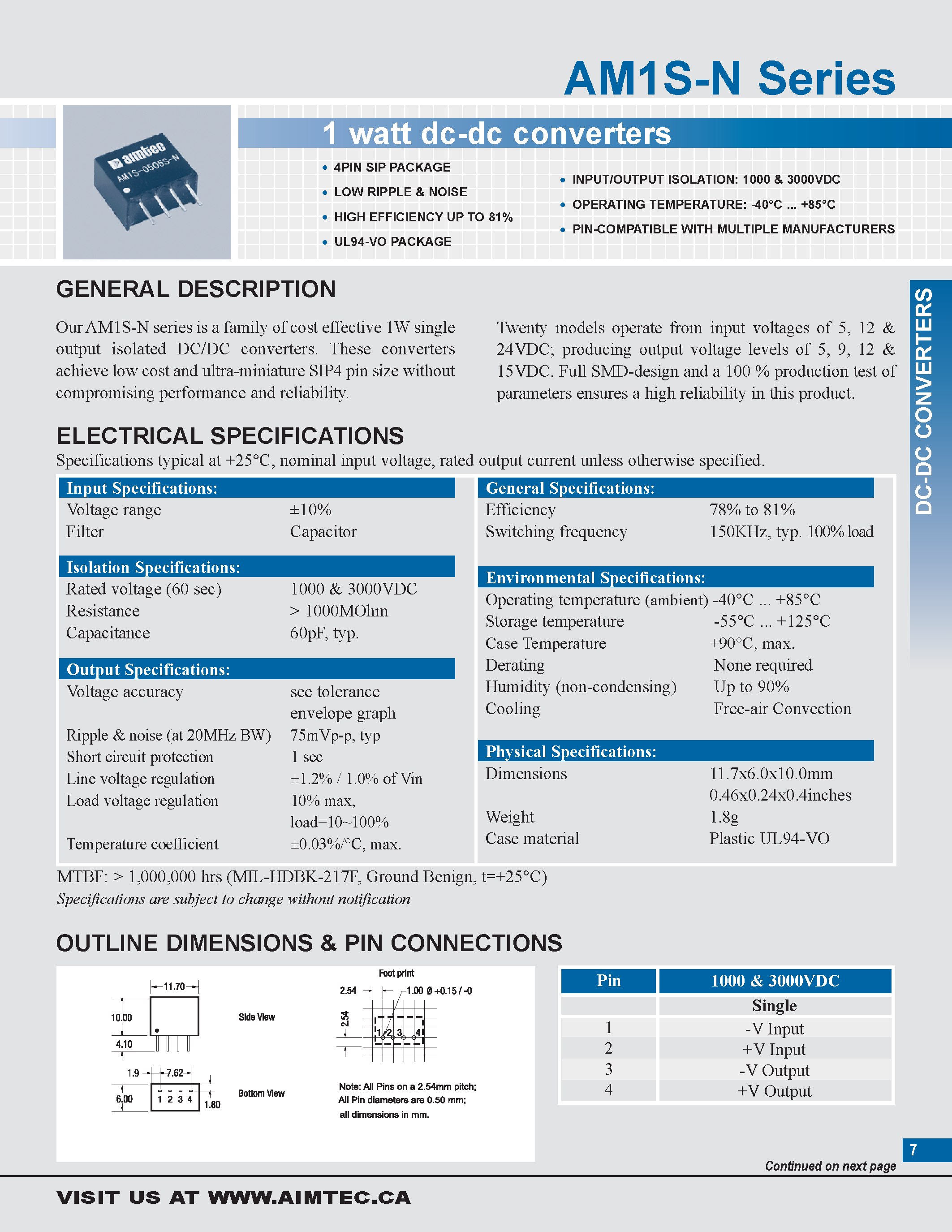 Datasheet AM1S-N - 1 watt dc-dc converters page 1