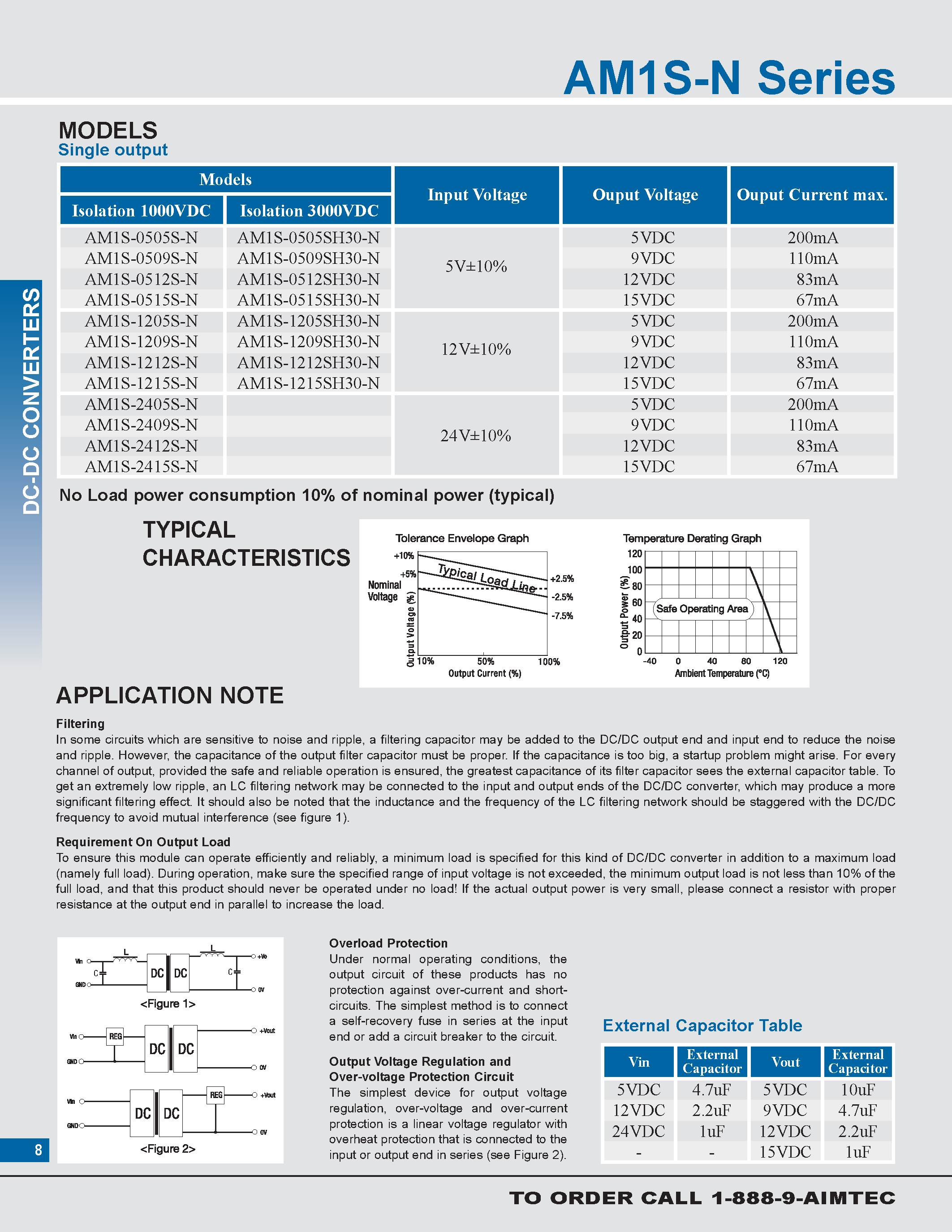 Datasheet AM1S-N - 1 watt dc-dc converters page 2
