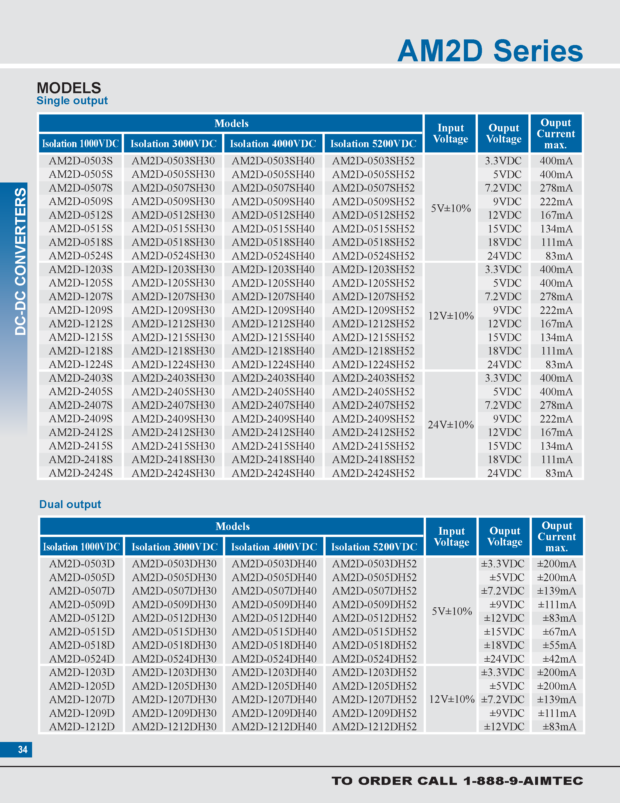 Даташит на микросхему AM2D страница 2 Даташит AM2D - 2 watt dc-dc converters страница 2
