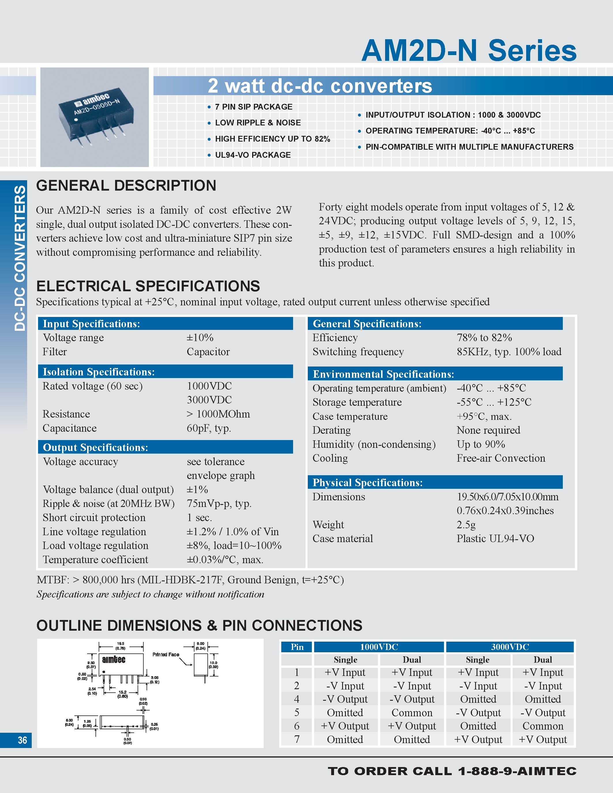 Даташит AM2D-N - 2 watt dc-dc converters страница 1