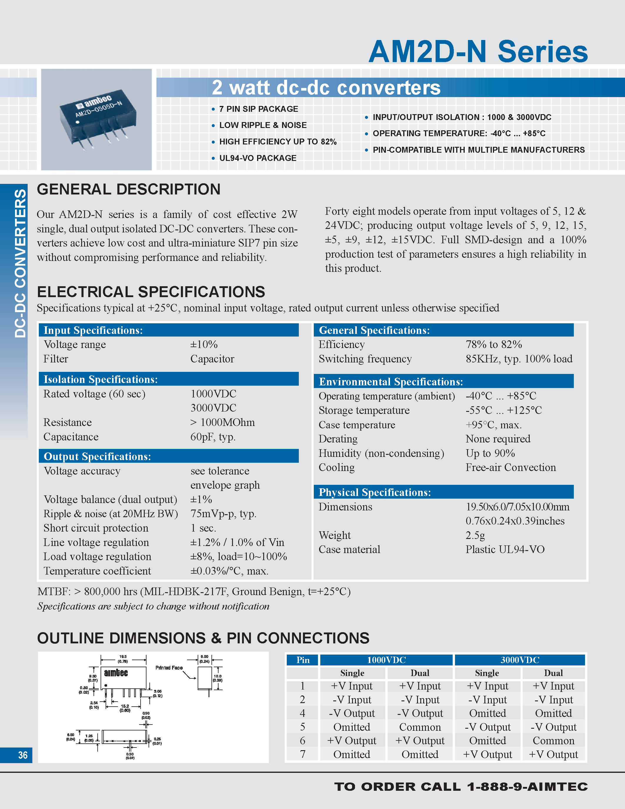 Datasheet AM2D-N - 2 watt dc-dc converters page 1