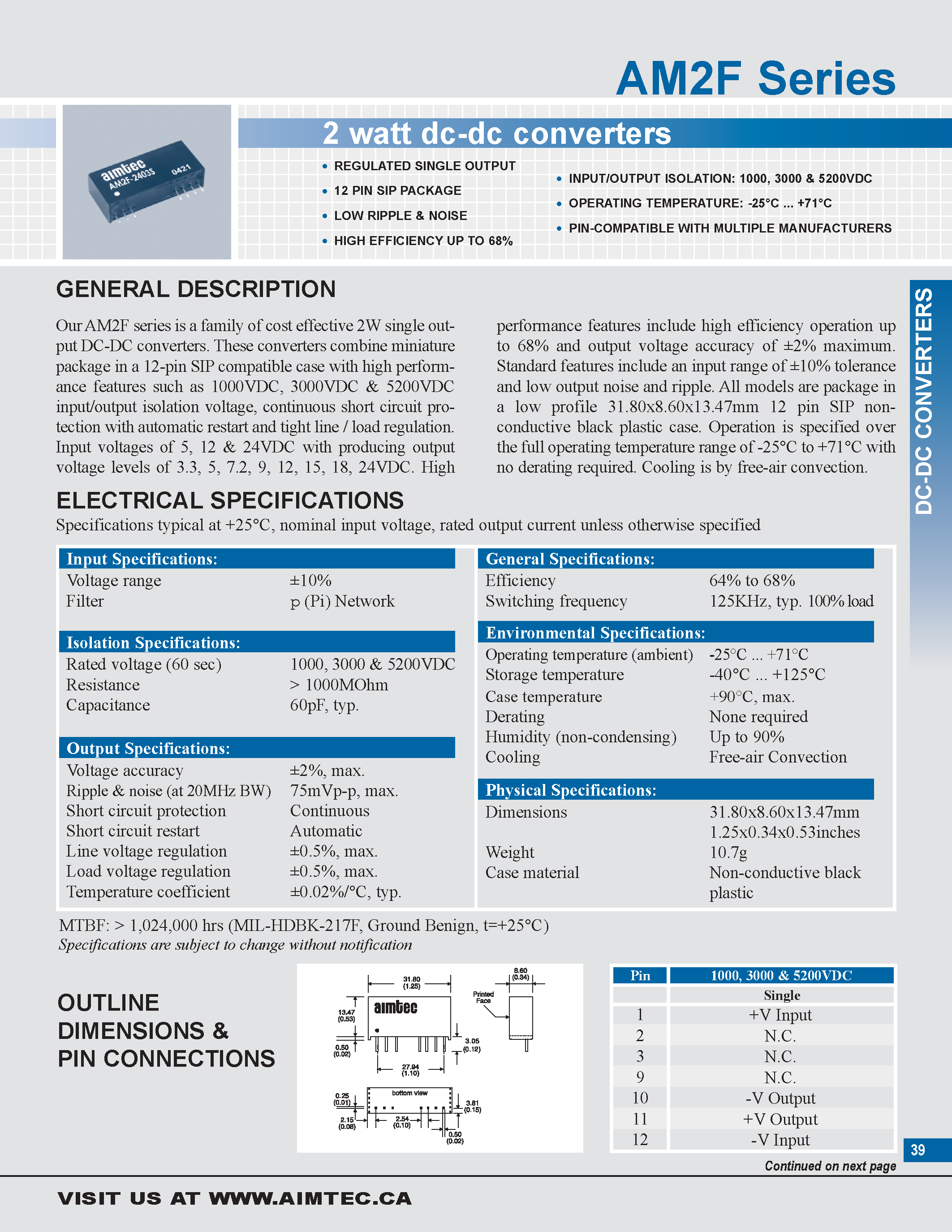 Даташит на микросхему AM2F страница 1 Даташит AM2F - 2 watt dc-dc converters страница 1