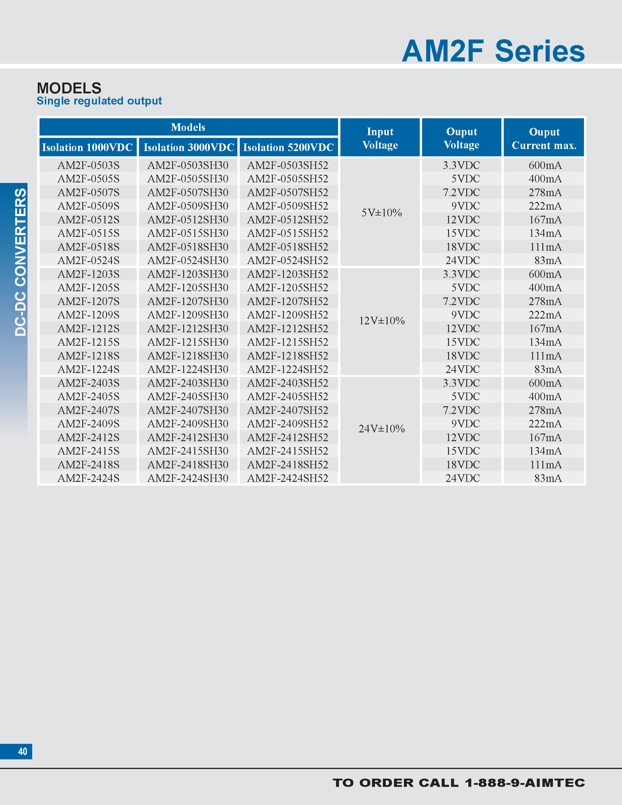 Даташит на микросхему AM2F страница 2 Даташит AM2F - 2 watt dc-dc converters страница 2