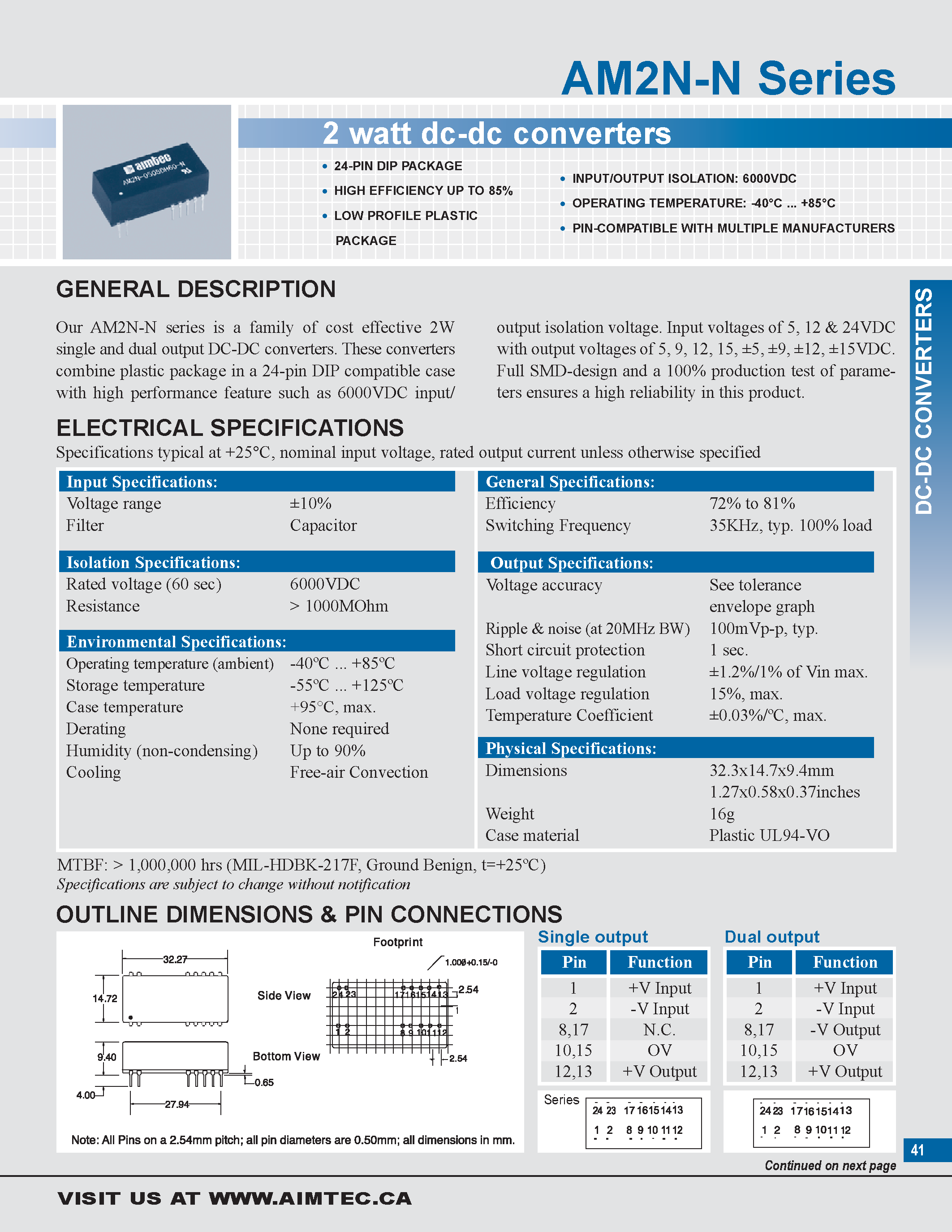 Datasheet AM2N-N - 2 watt dc-dc converters page 1